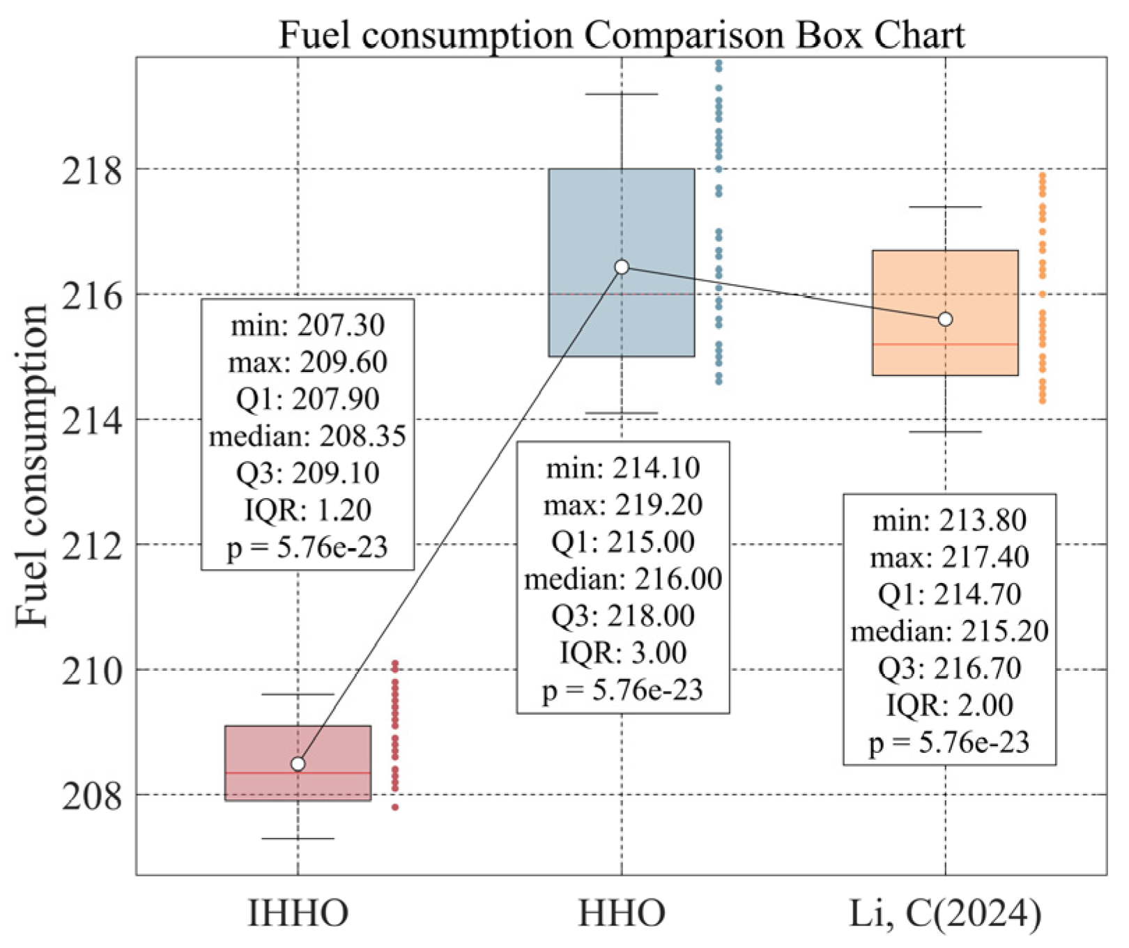 Agriculture 15 00233 g023