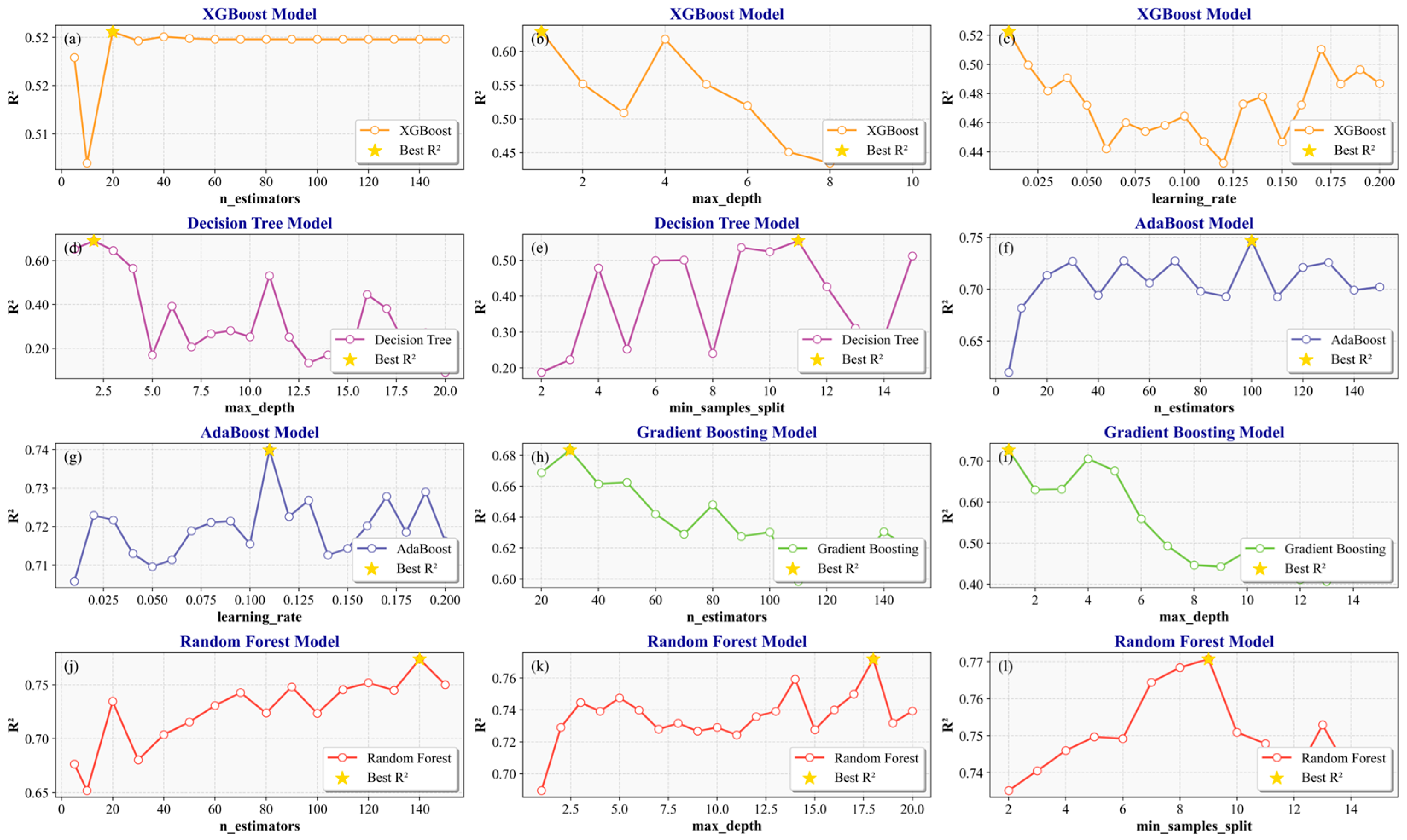 Agriculture 15 00243 g007