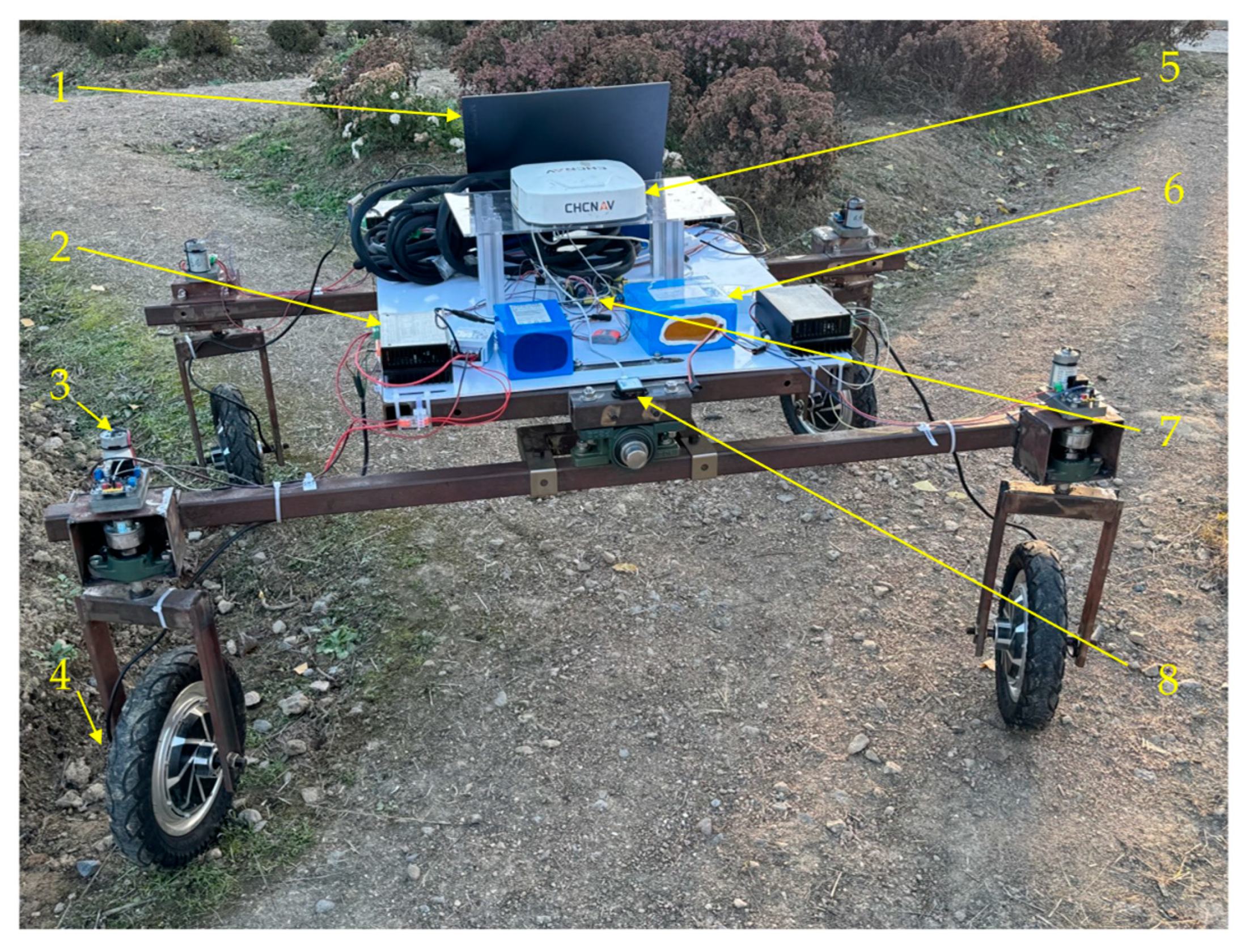 Agriculture 15 00266 g001