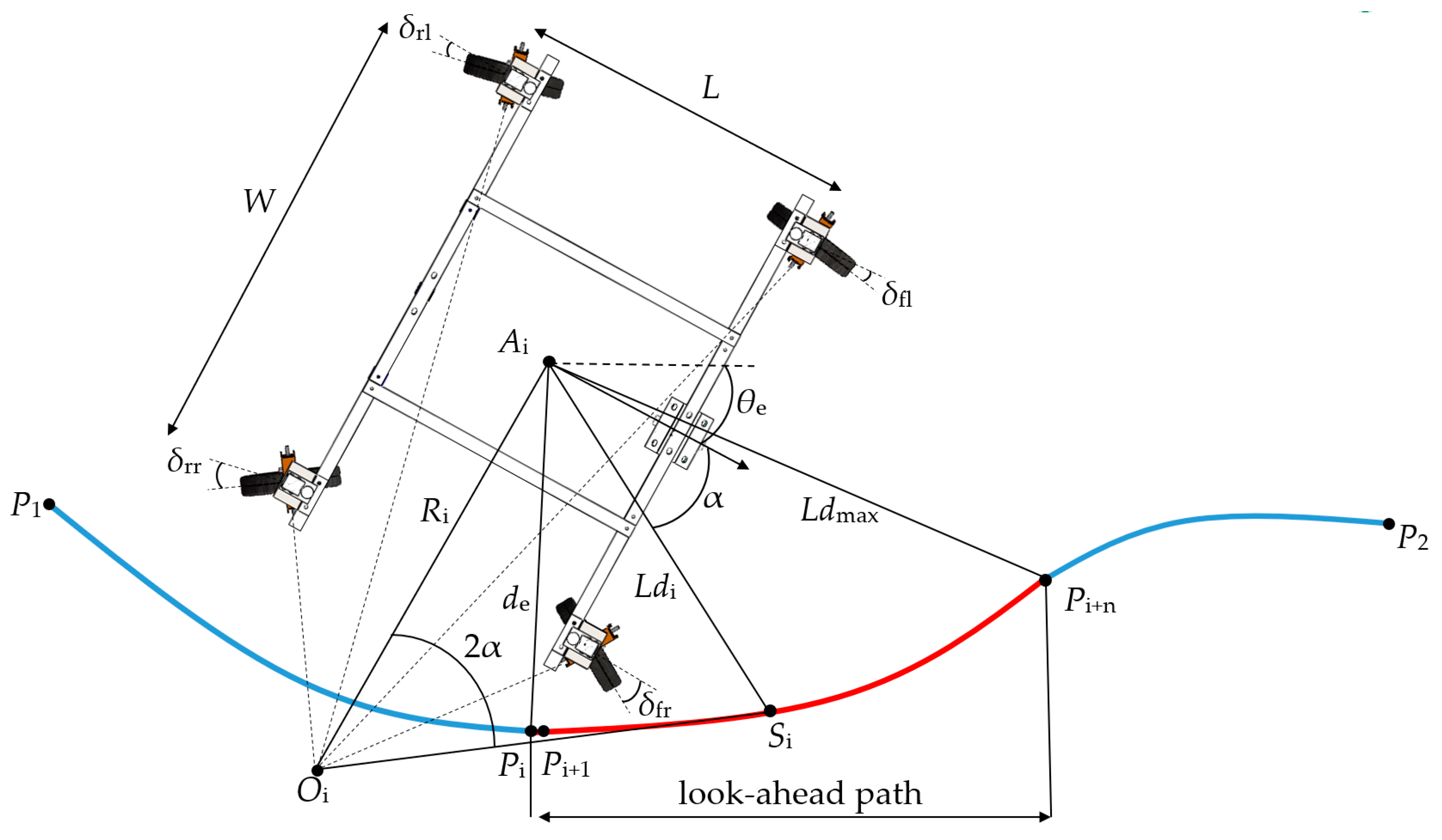 Agriculture 15 00266 g003