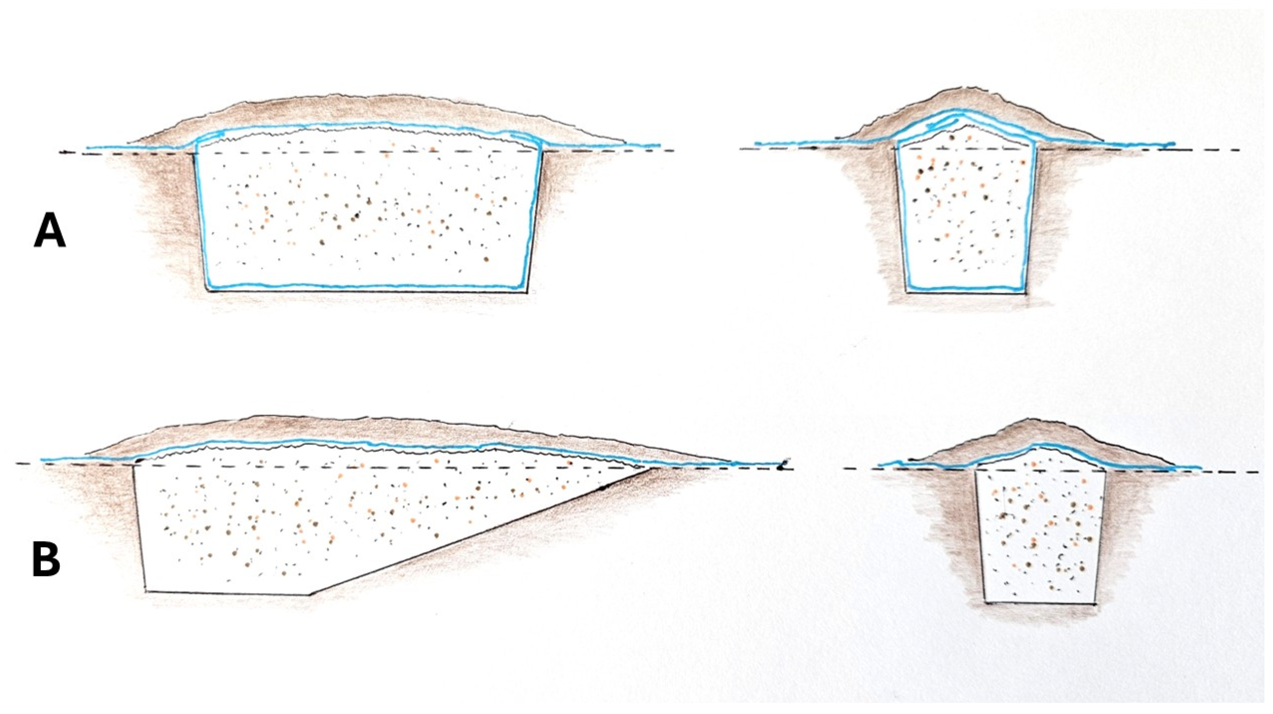 Agriculture 15 00289 g014