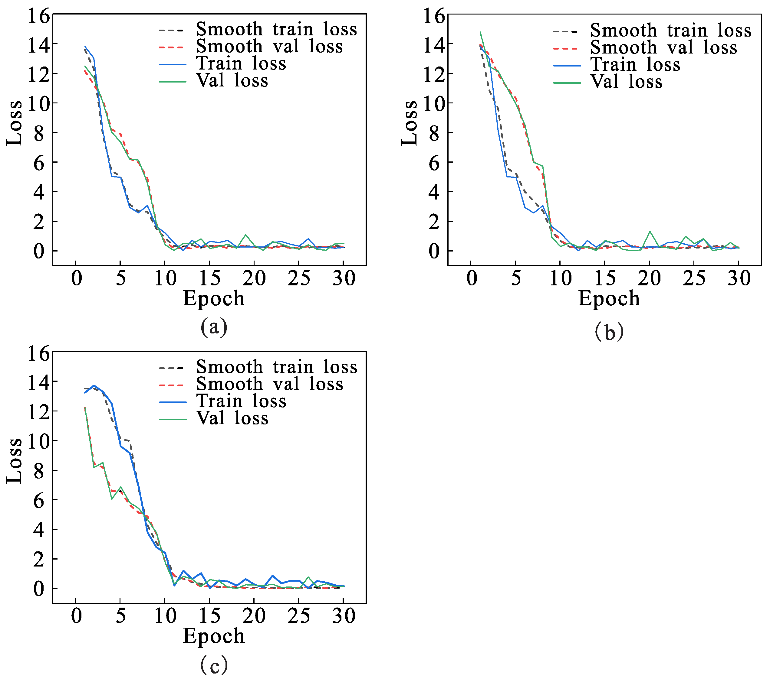Agriculture 15 00301 g011