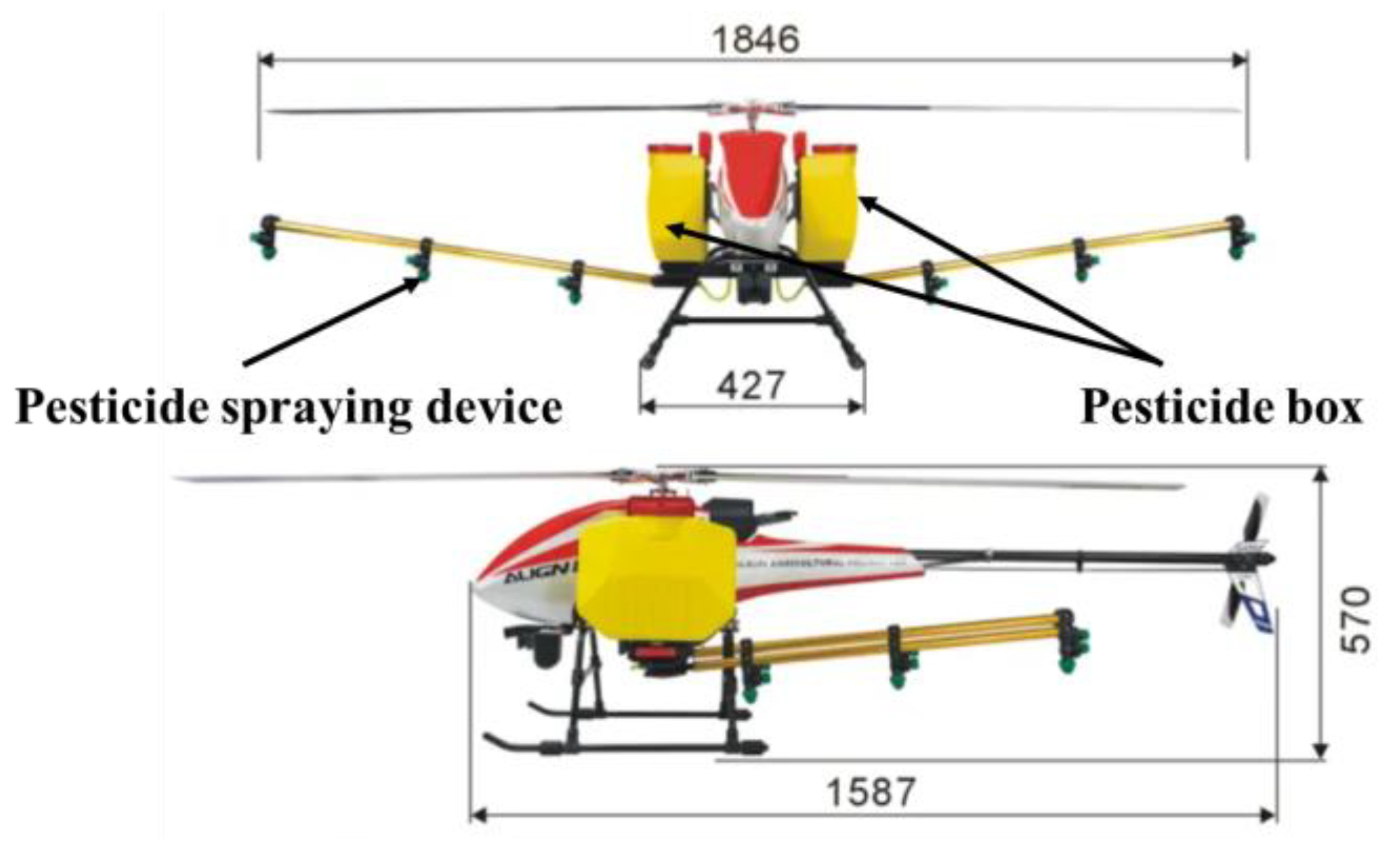 Agriculture 15 00306 g005