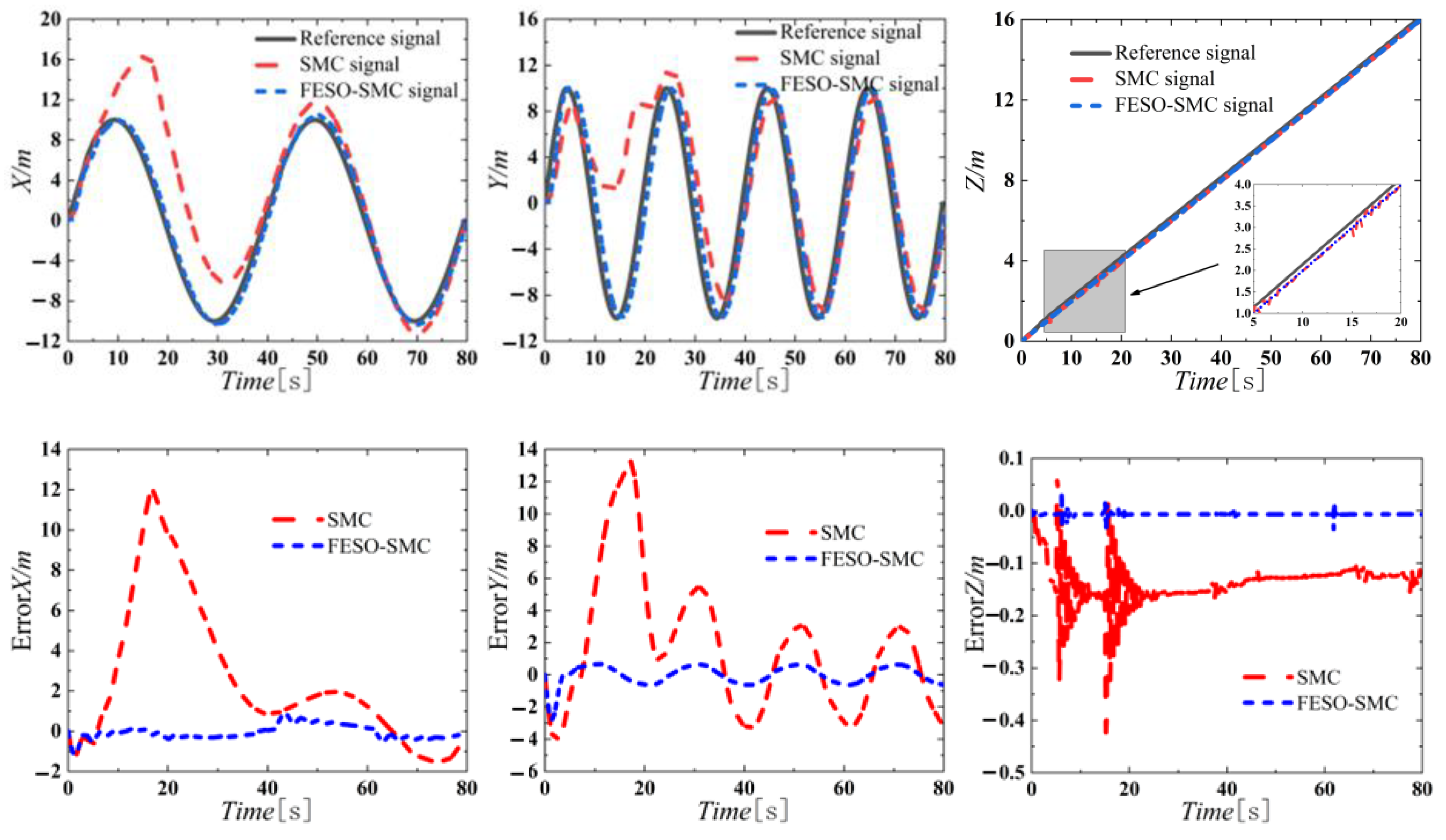 Agriculture 15 00306 g009