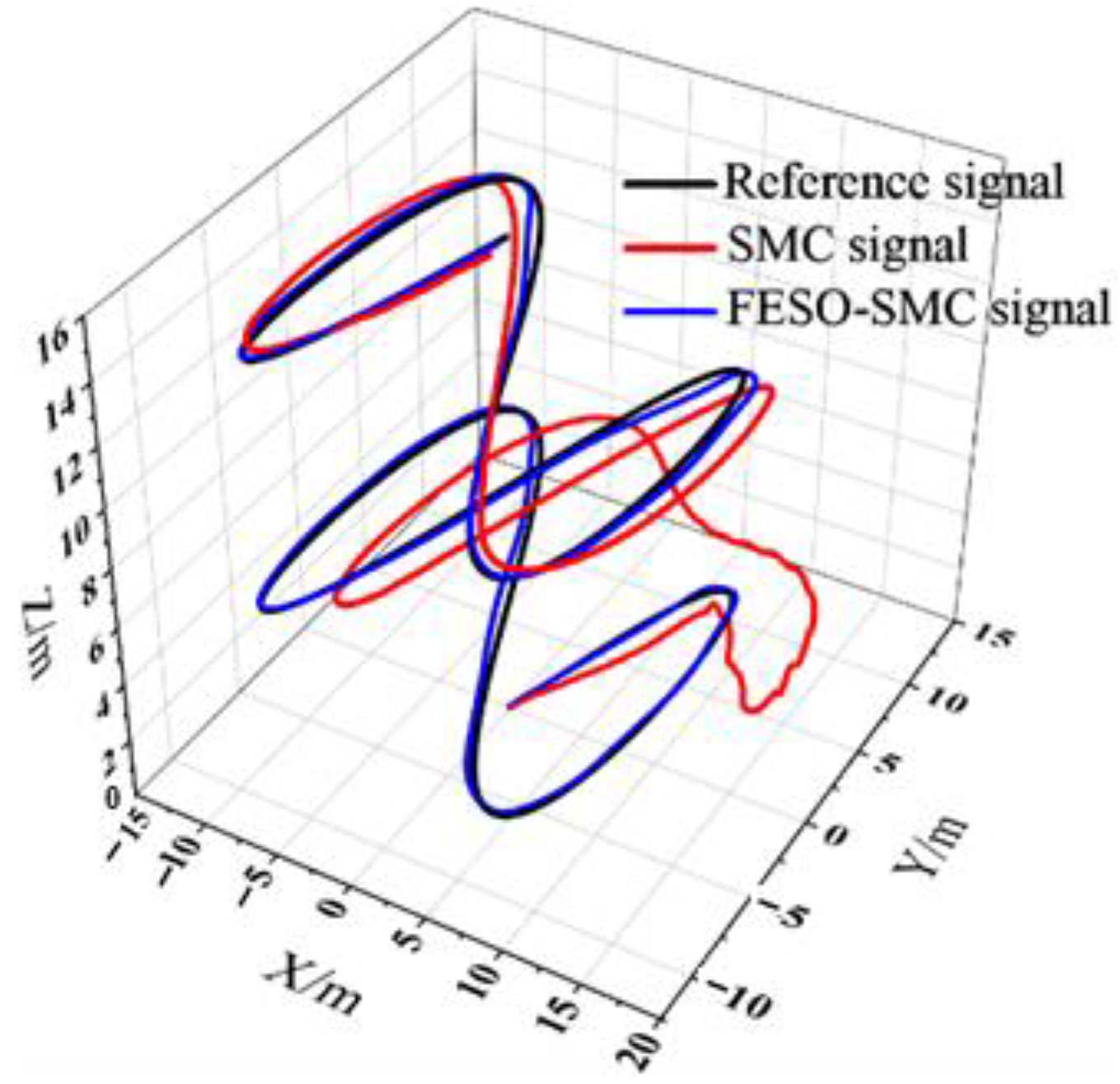 Agriculture 15 00306 g011