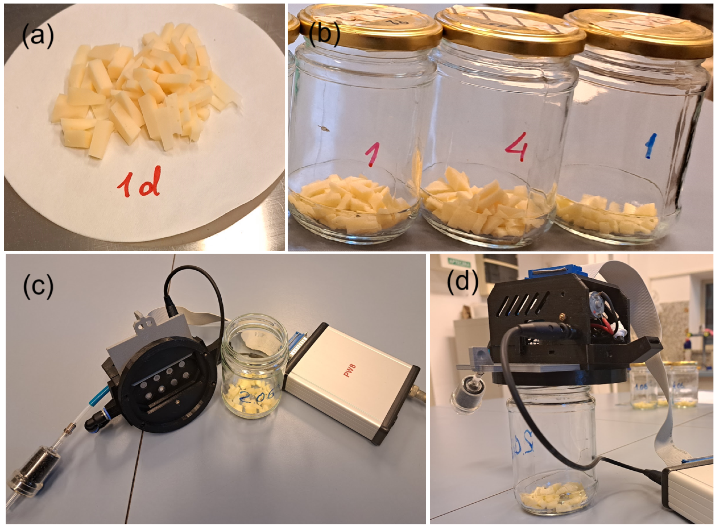 Agriculture 15 00336 g003