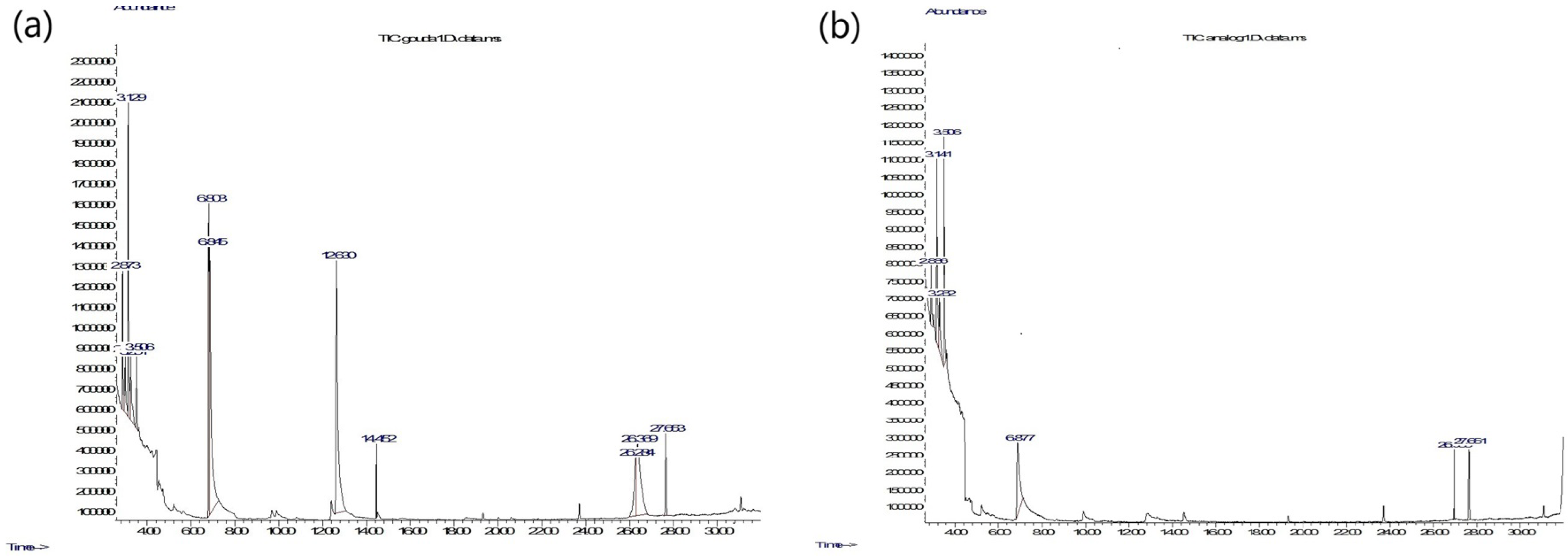 Agriculture 15 00336 g004