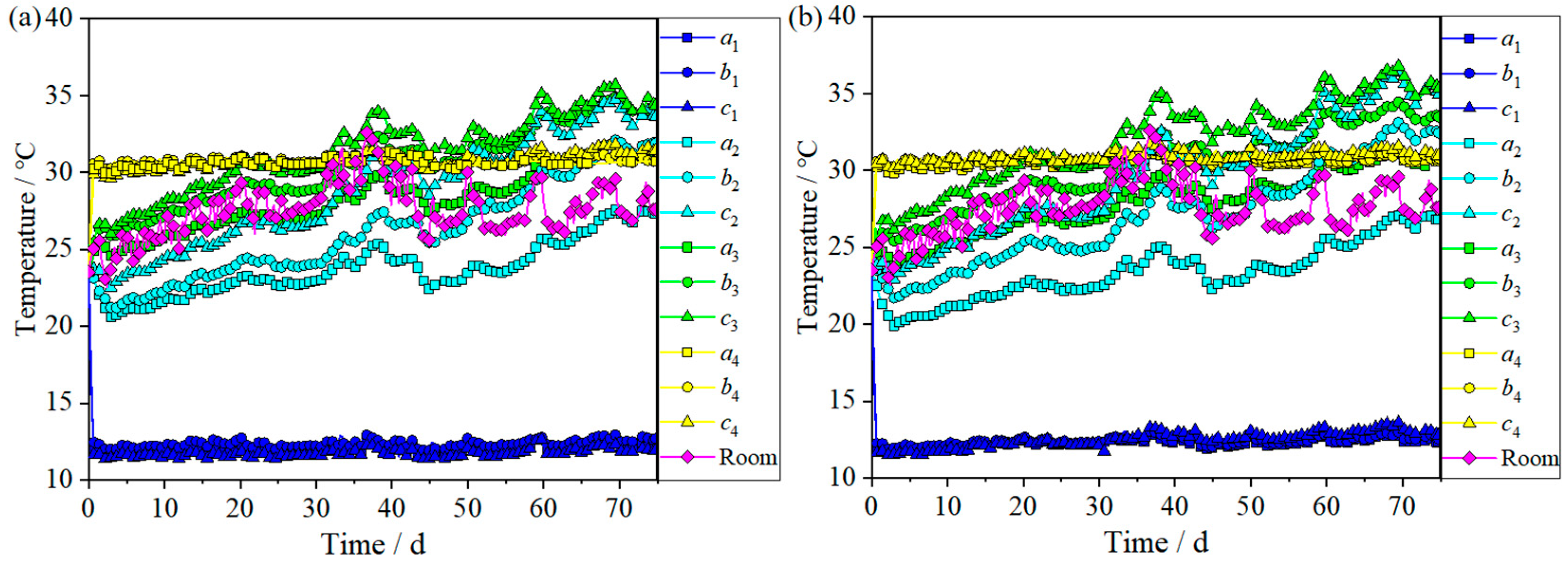 Agriculture 15 00338 g002