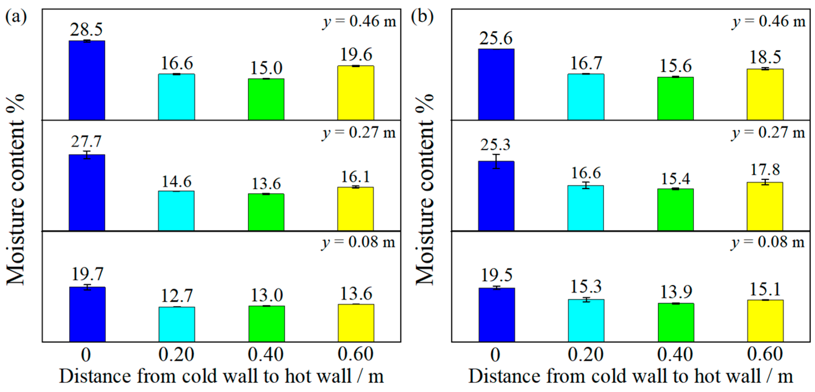 Agriculture 15 00338 g008