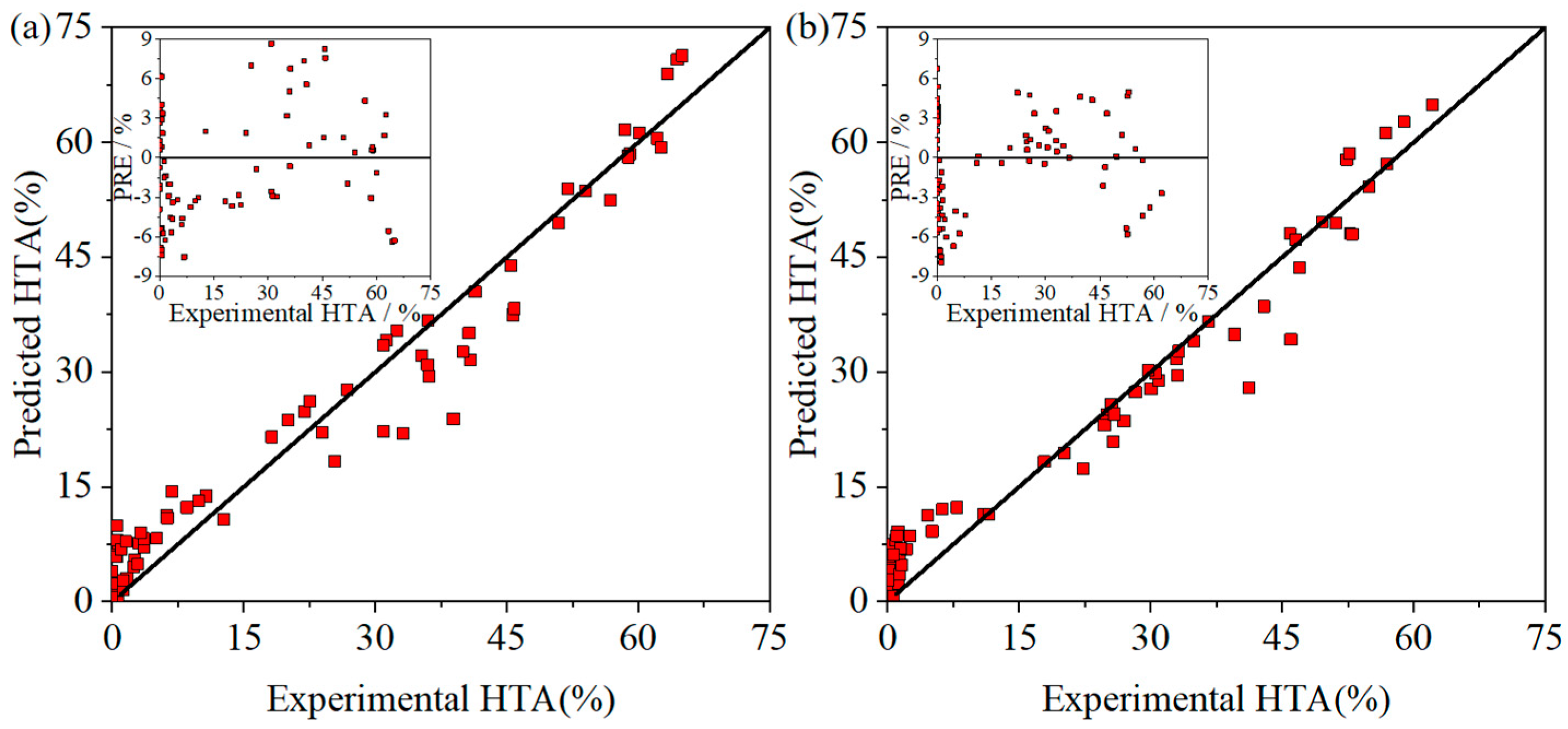 Agriculture 15 00338 g011