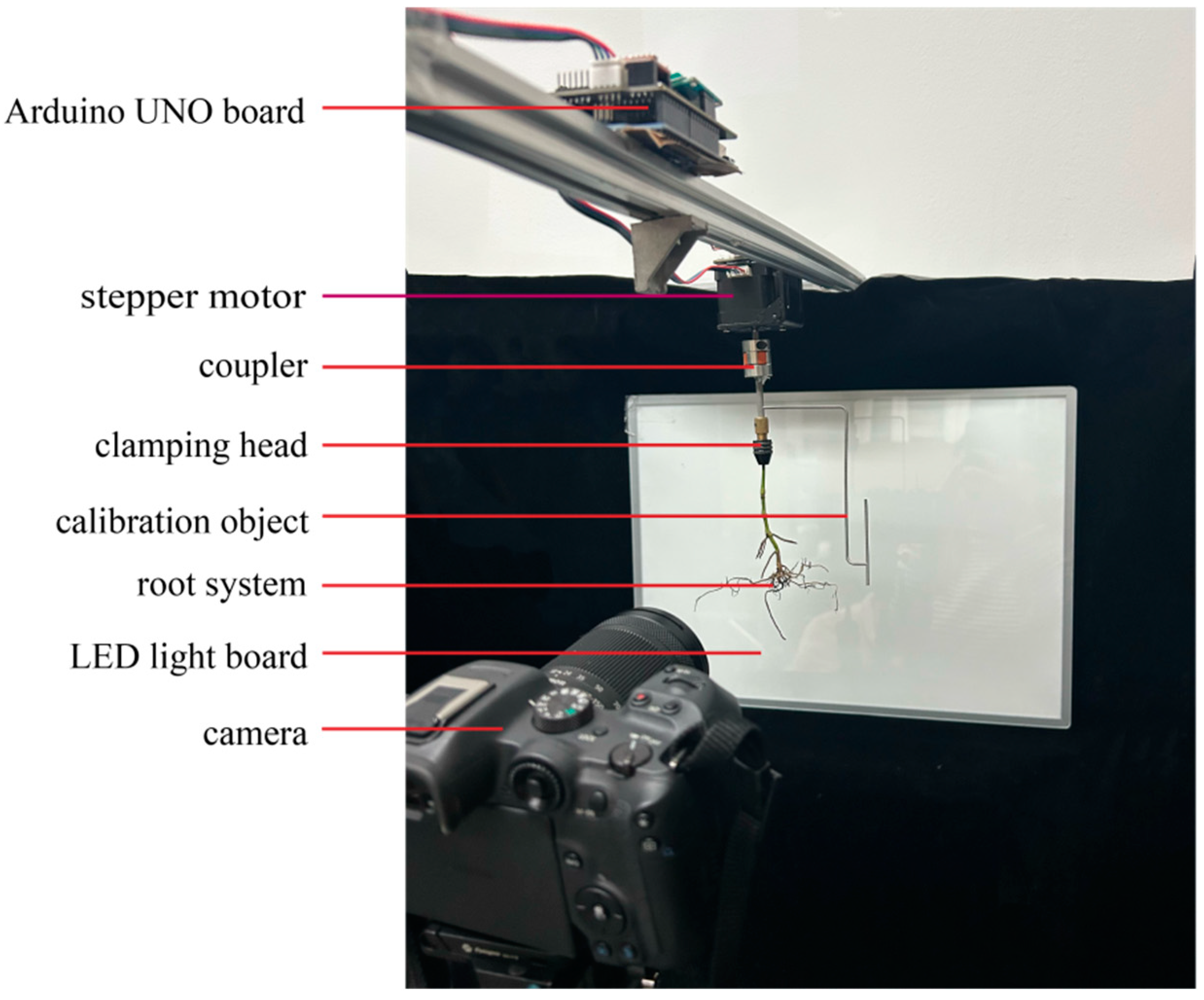 Agriculture 15 00343 g002
