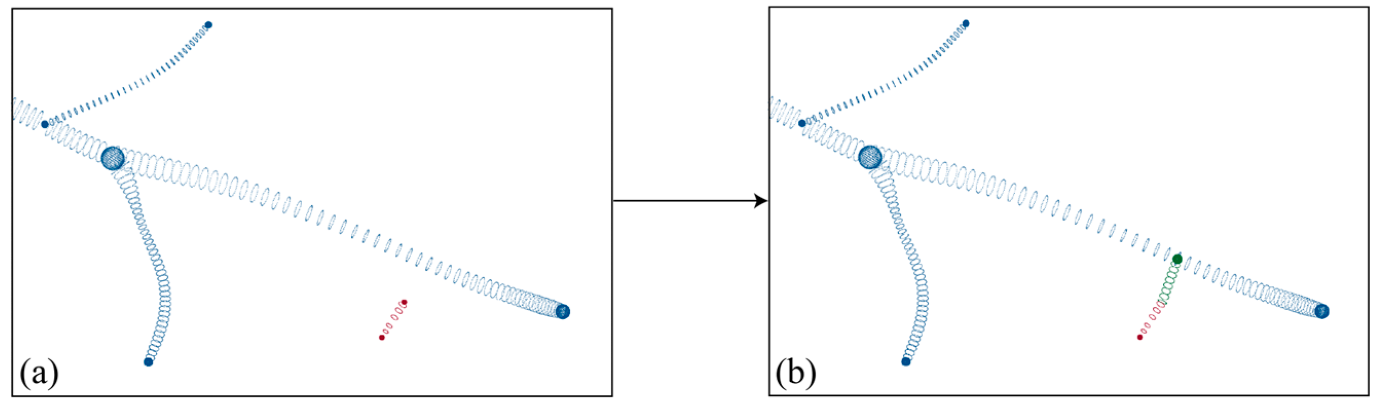 Agriculture 15 00343 g009