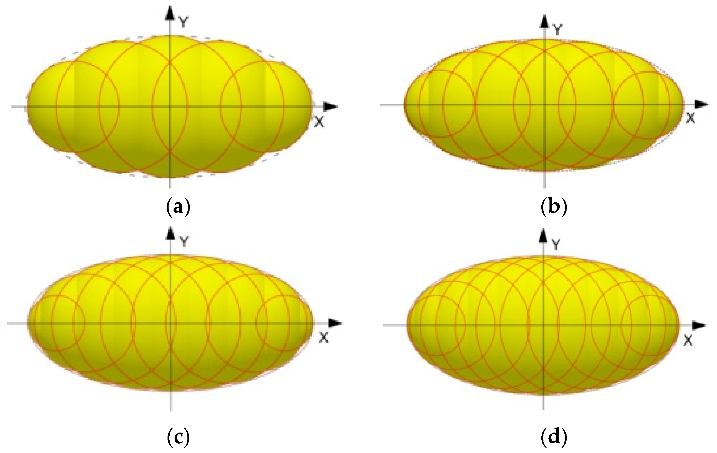 Agriculture 15 00369 g004