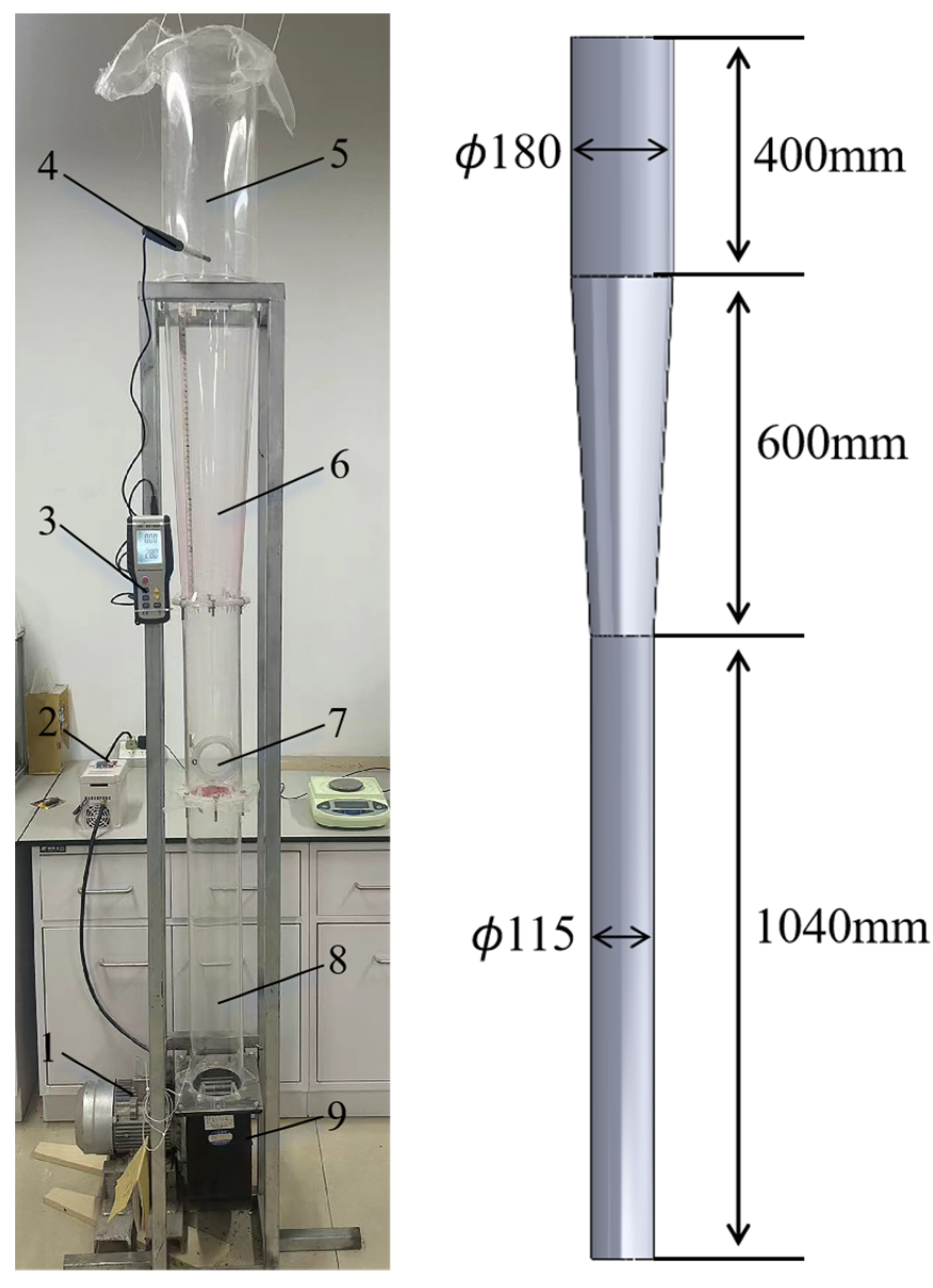 Agriculture 15 00369 g008