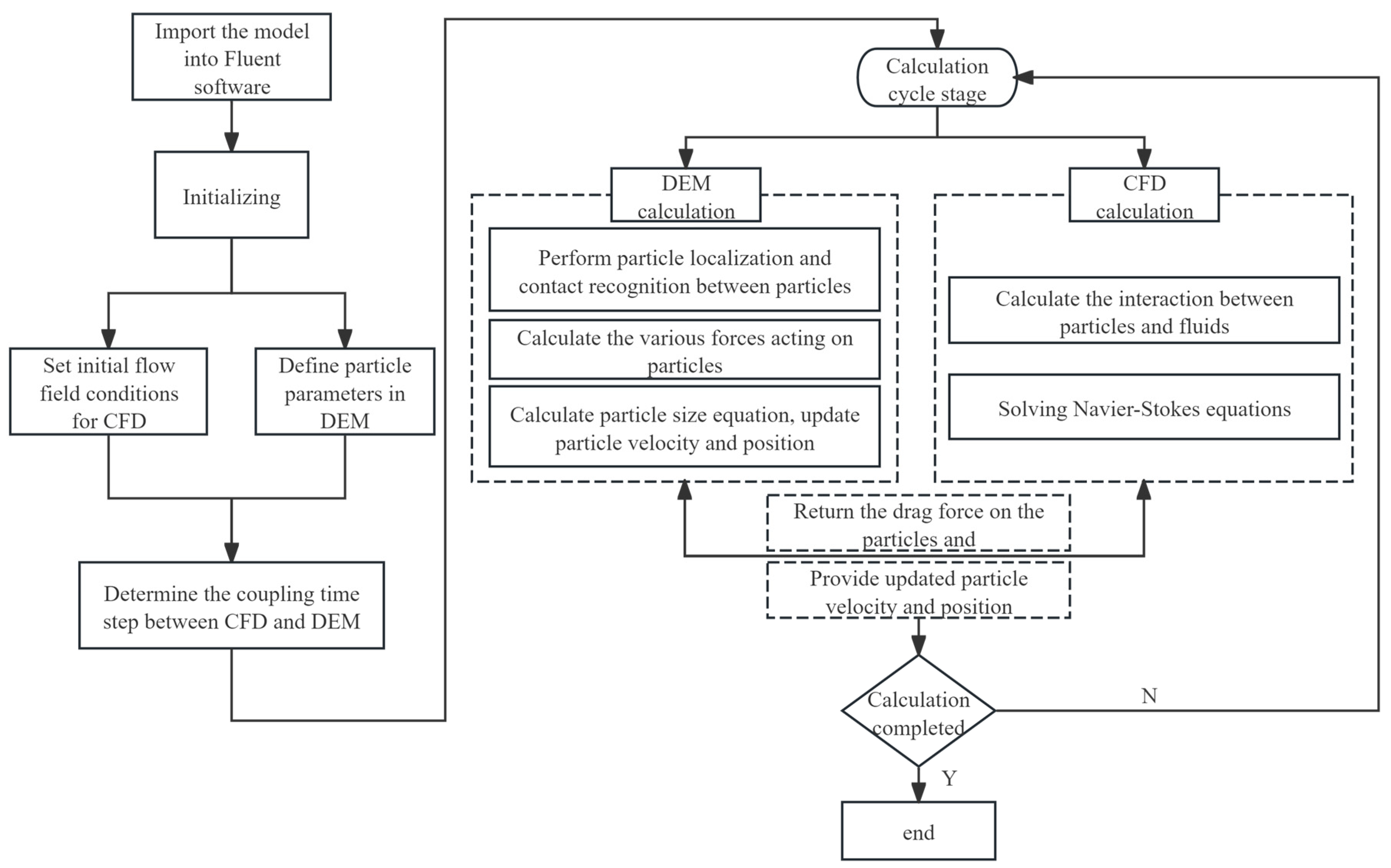 Agriculture 15 00369 g009