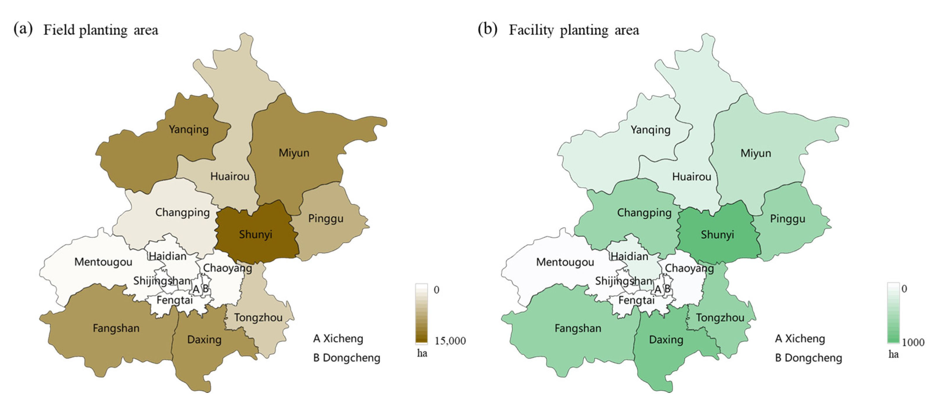 Agriculture 15 00371 g013