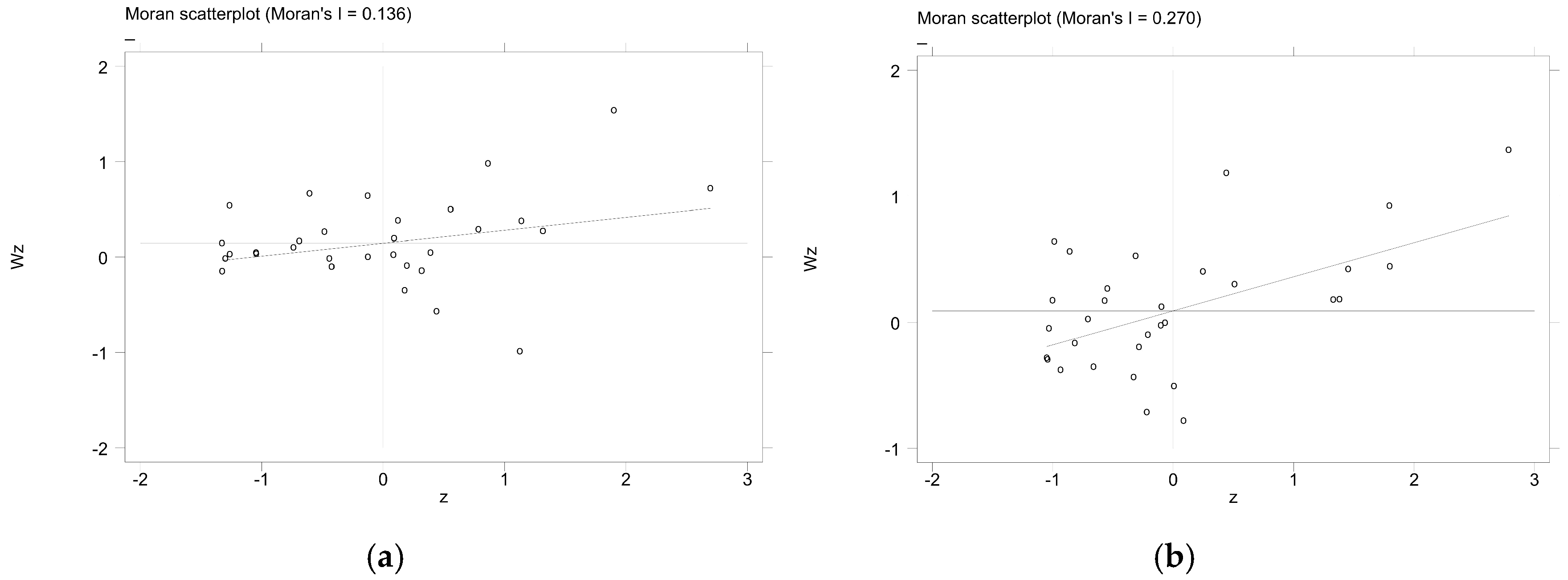Agriculture 15 00373 g003