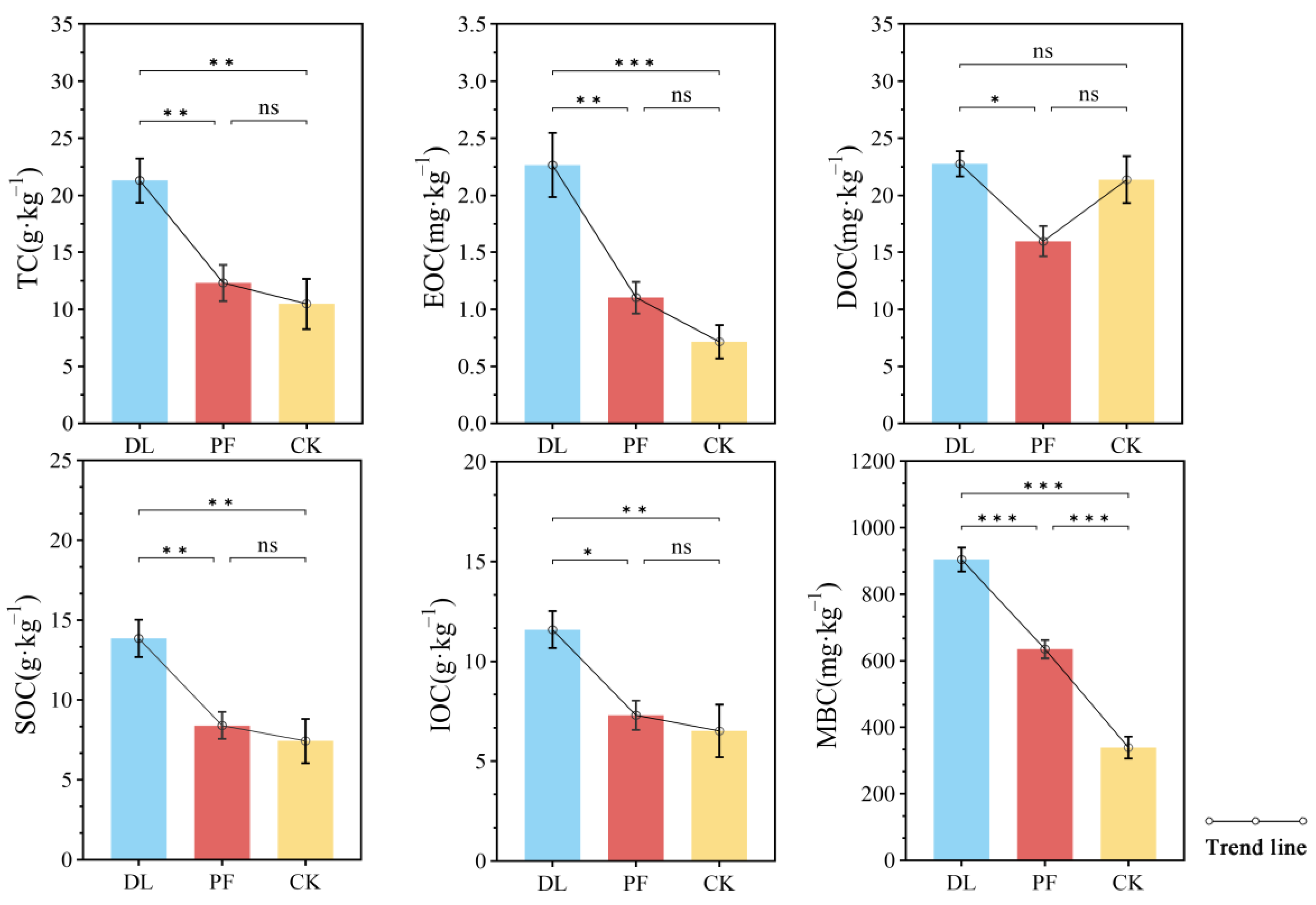 Agriculture 15 00396 g003