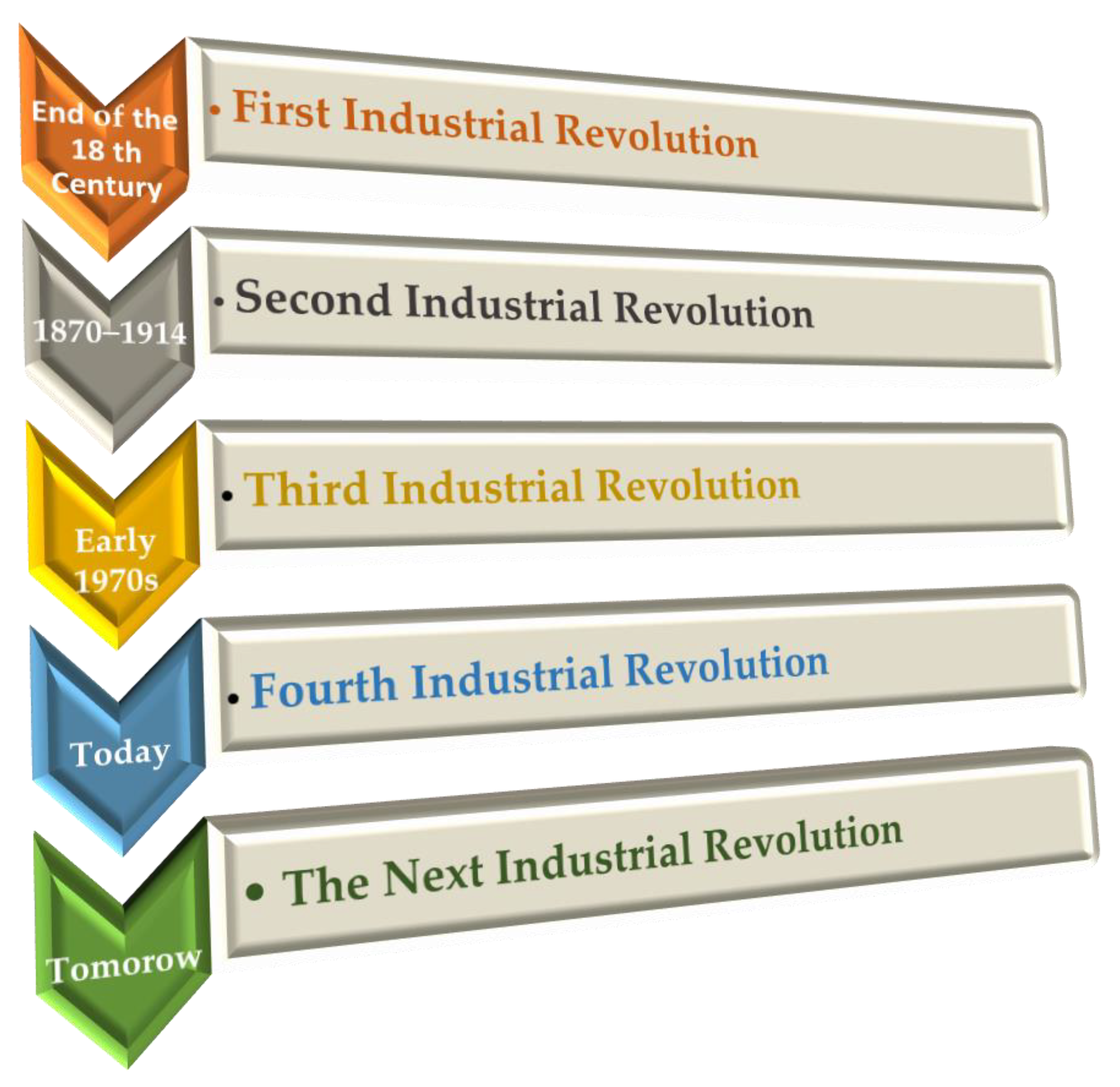 Agriculture 15 00412 g001