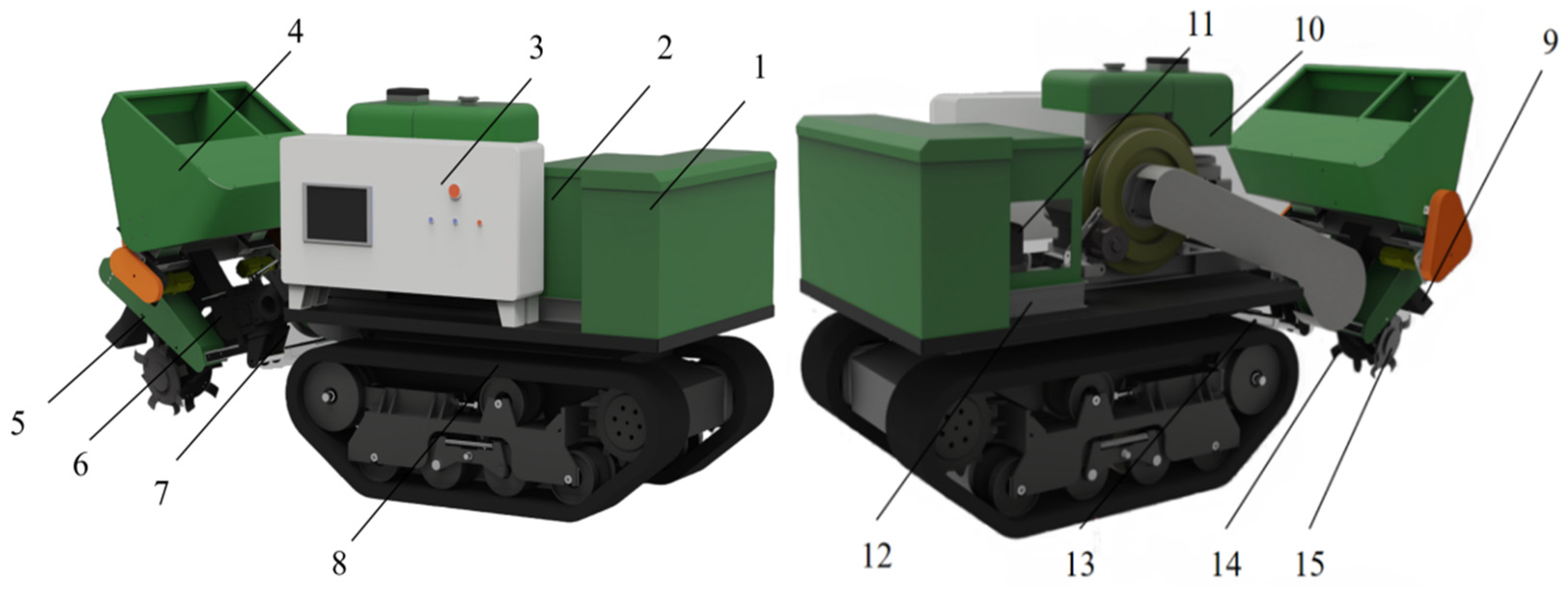 Agriculture 15 00430 g001