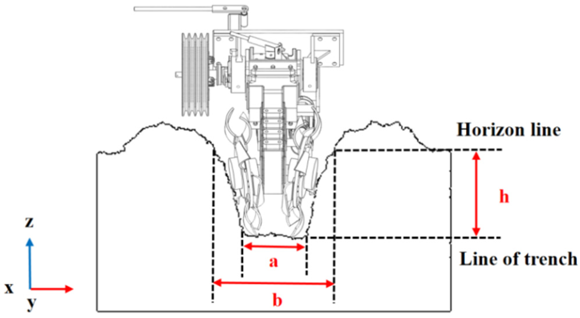 Agriculture 15 00430 g004