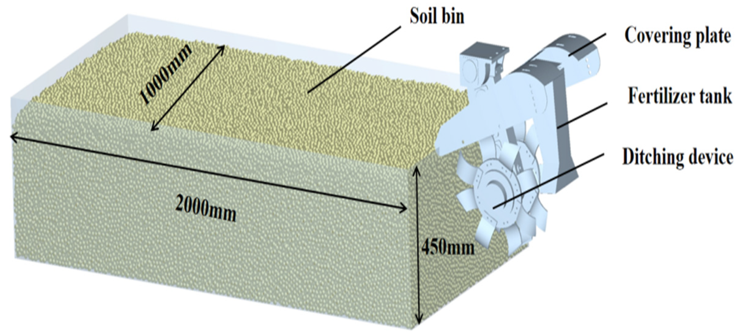 Agriculture 15 00430 g008