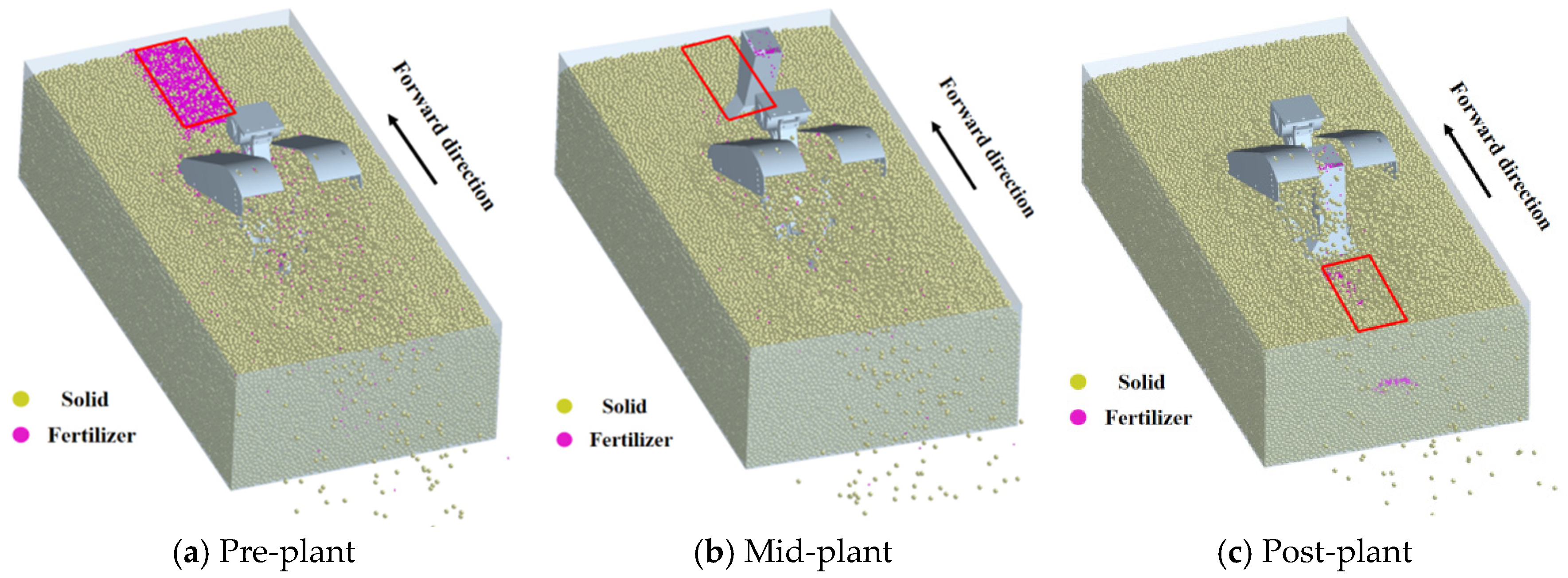 Agriculture 15 00430 g010