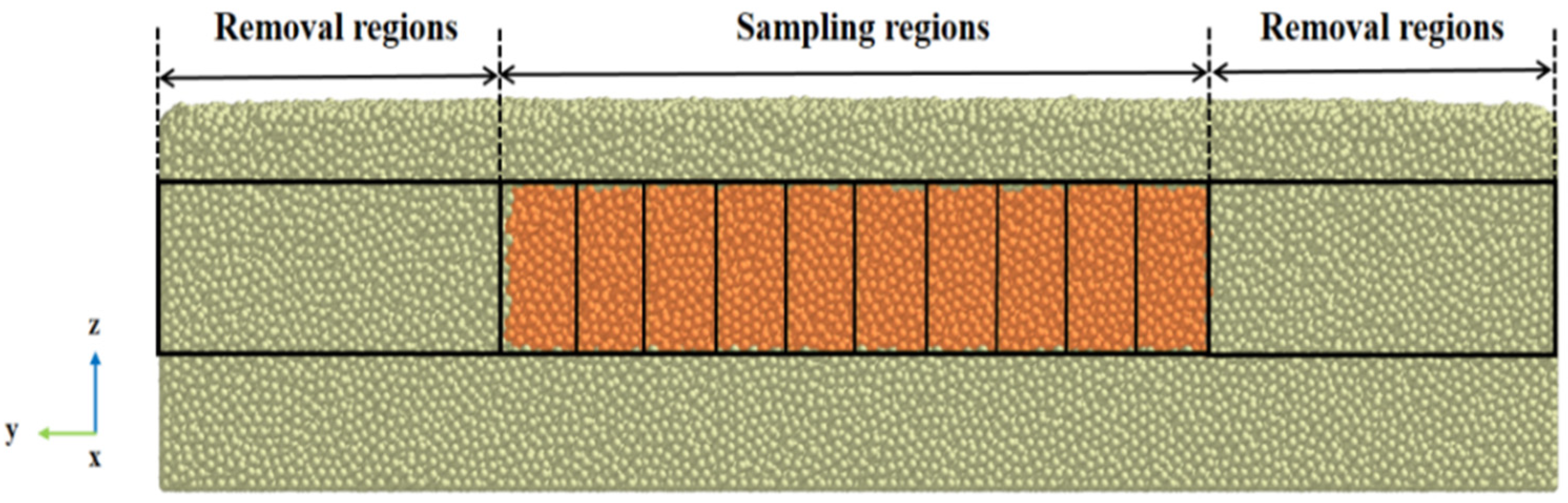 Agriculture 15 00430 g011