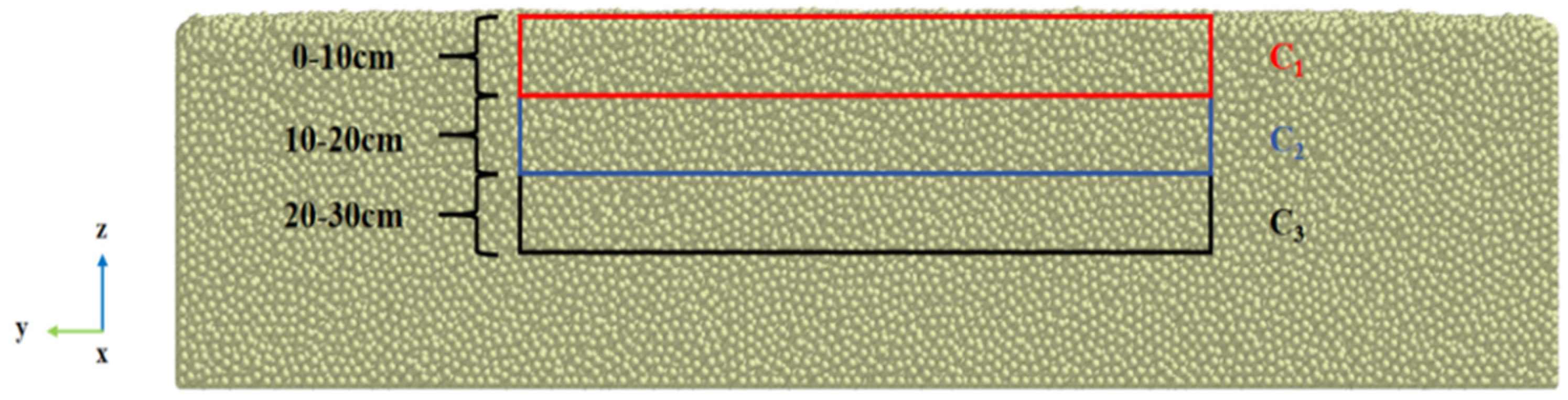 Agriculture 15 00430 g012