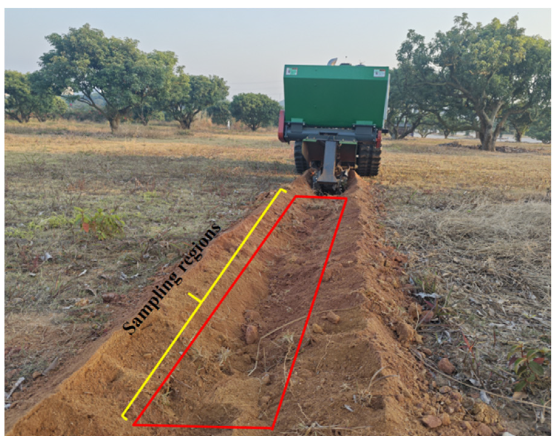 Agriculture 15 00430 g018