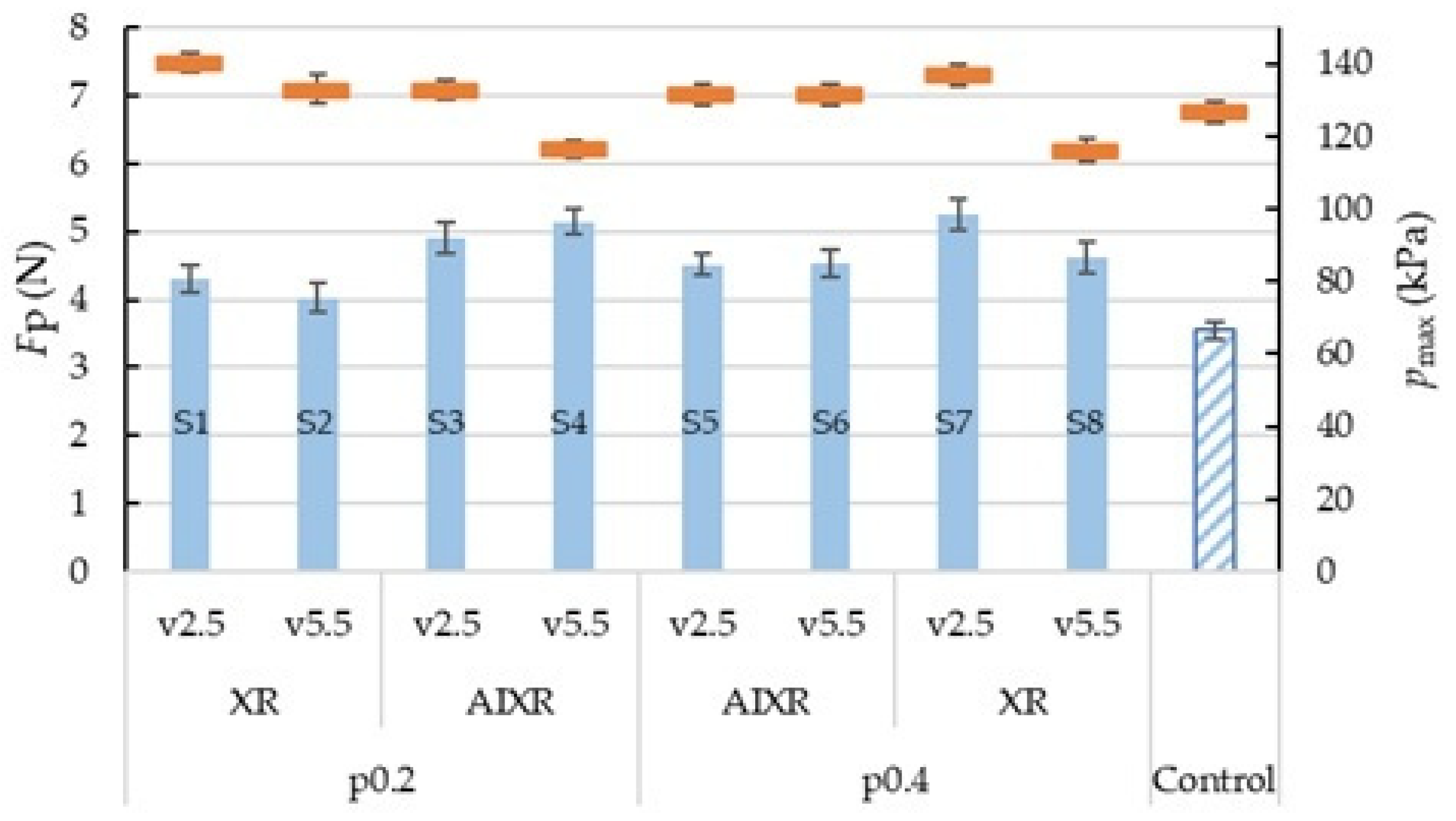 Agriculture 15 00438 g011