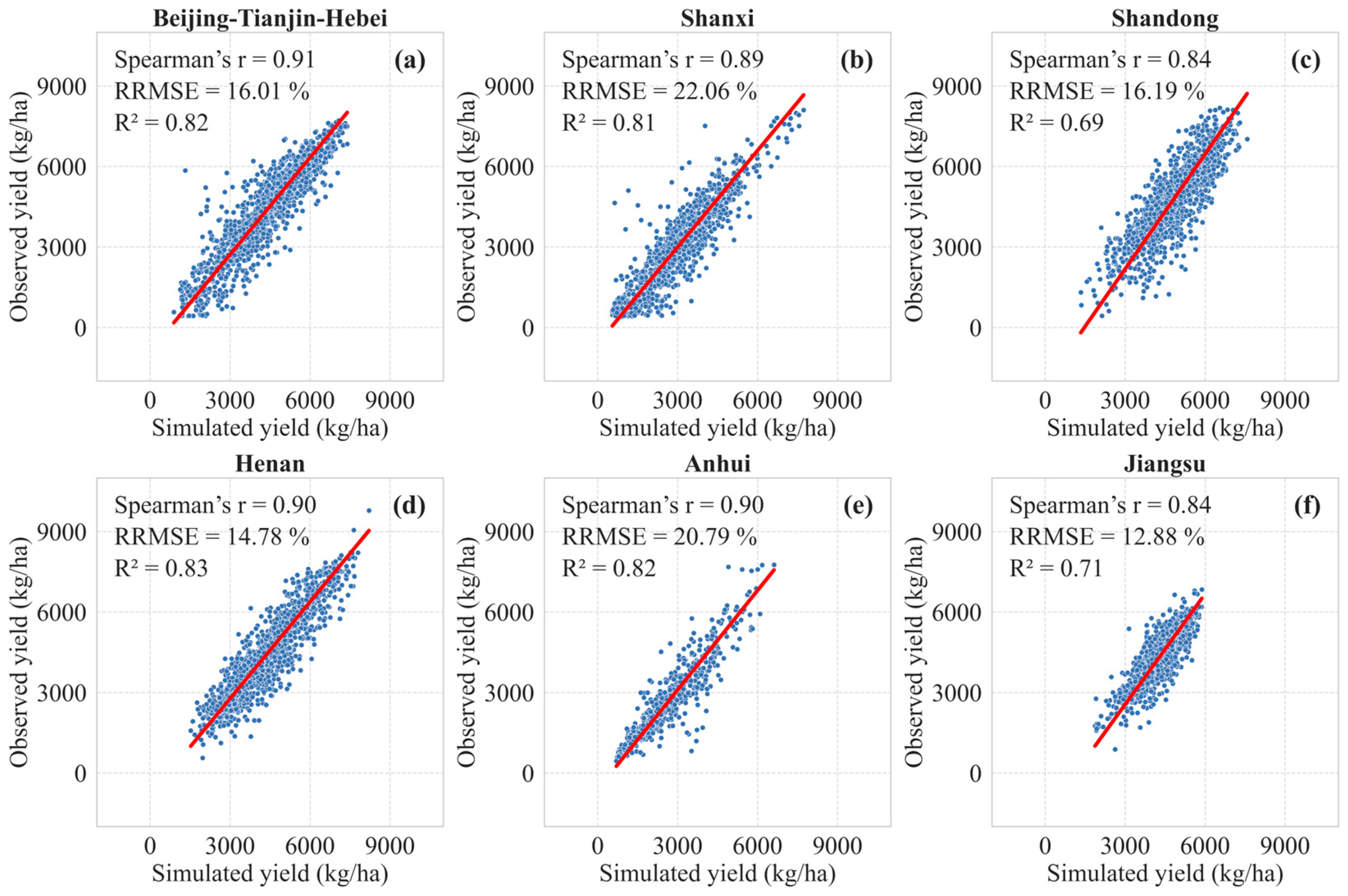 Agriculture 15 00449 g002