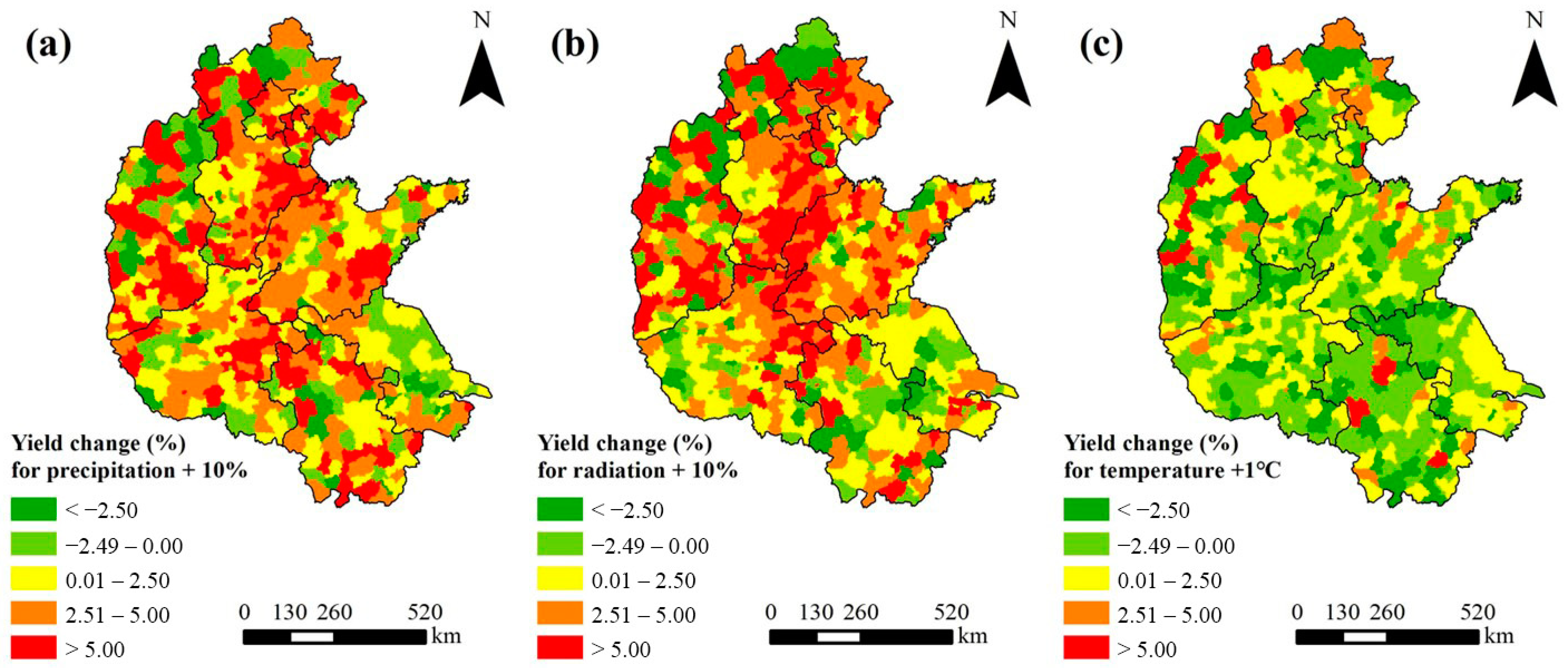 Agriculture 15 00449 g007