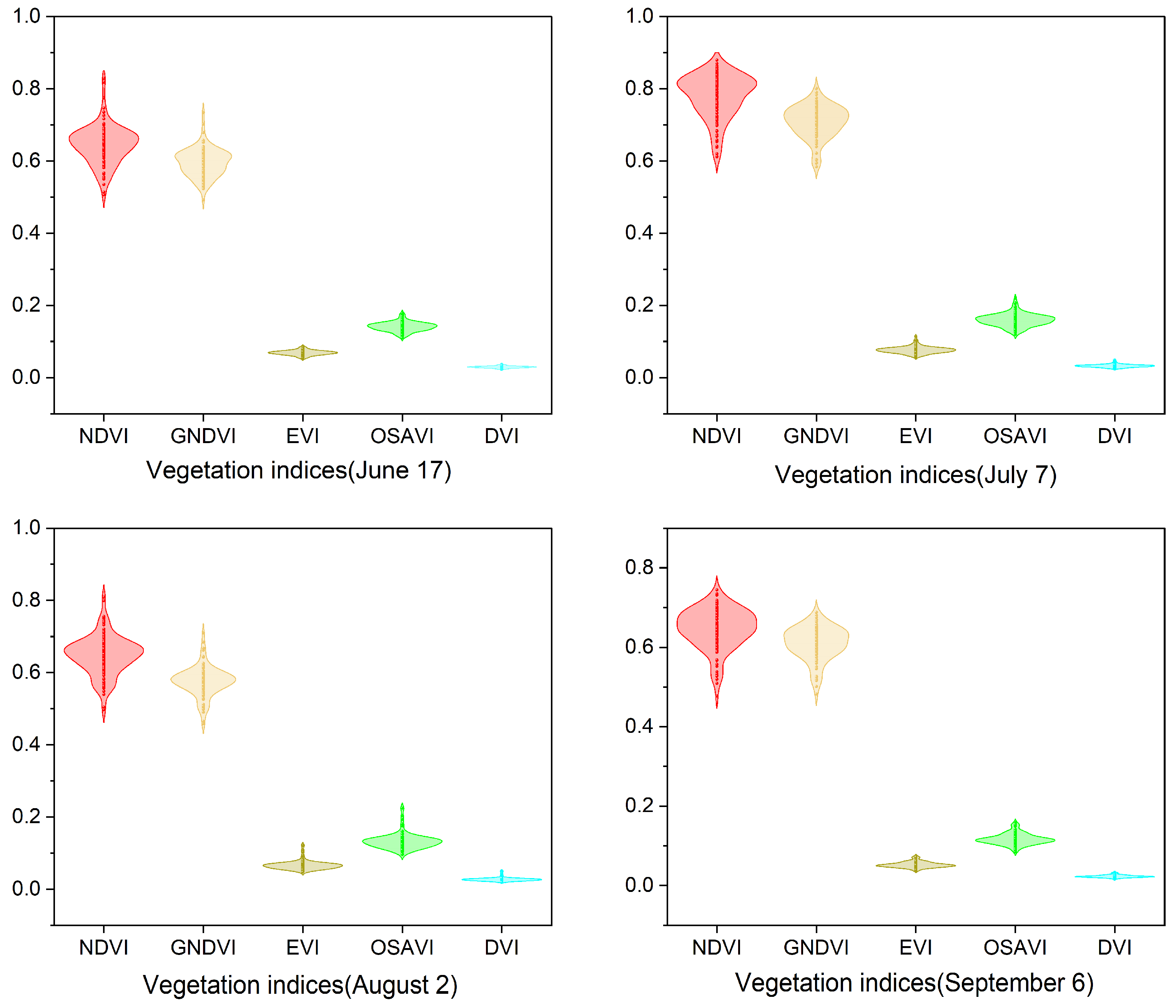 Agriculture 15 00464 g004