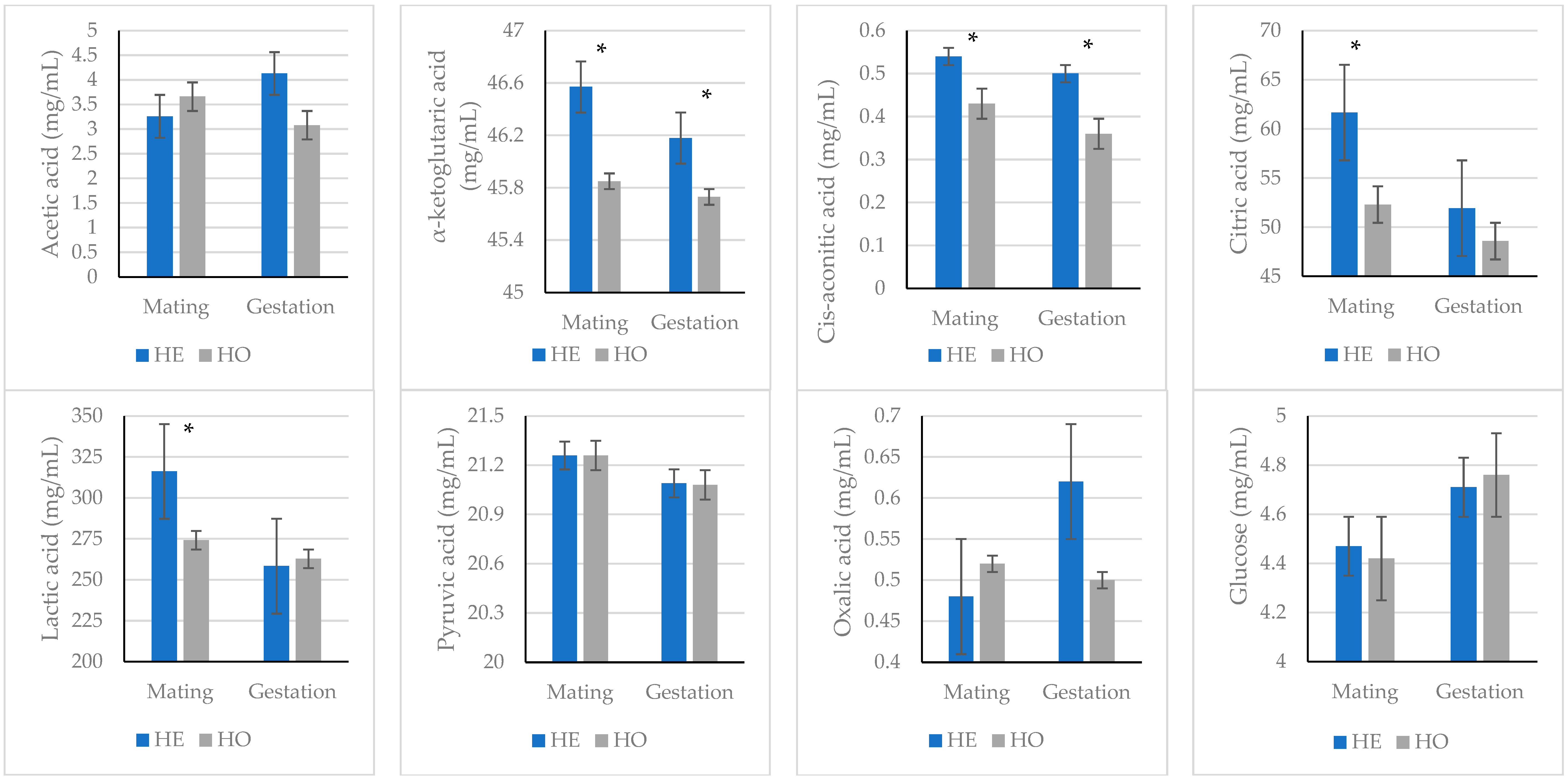 Agriculture 15 00471 g003