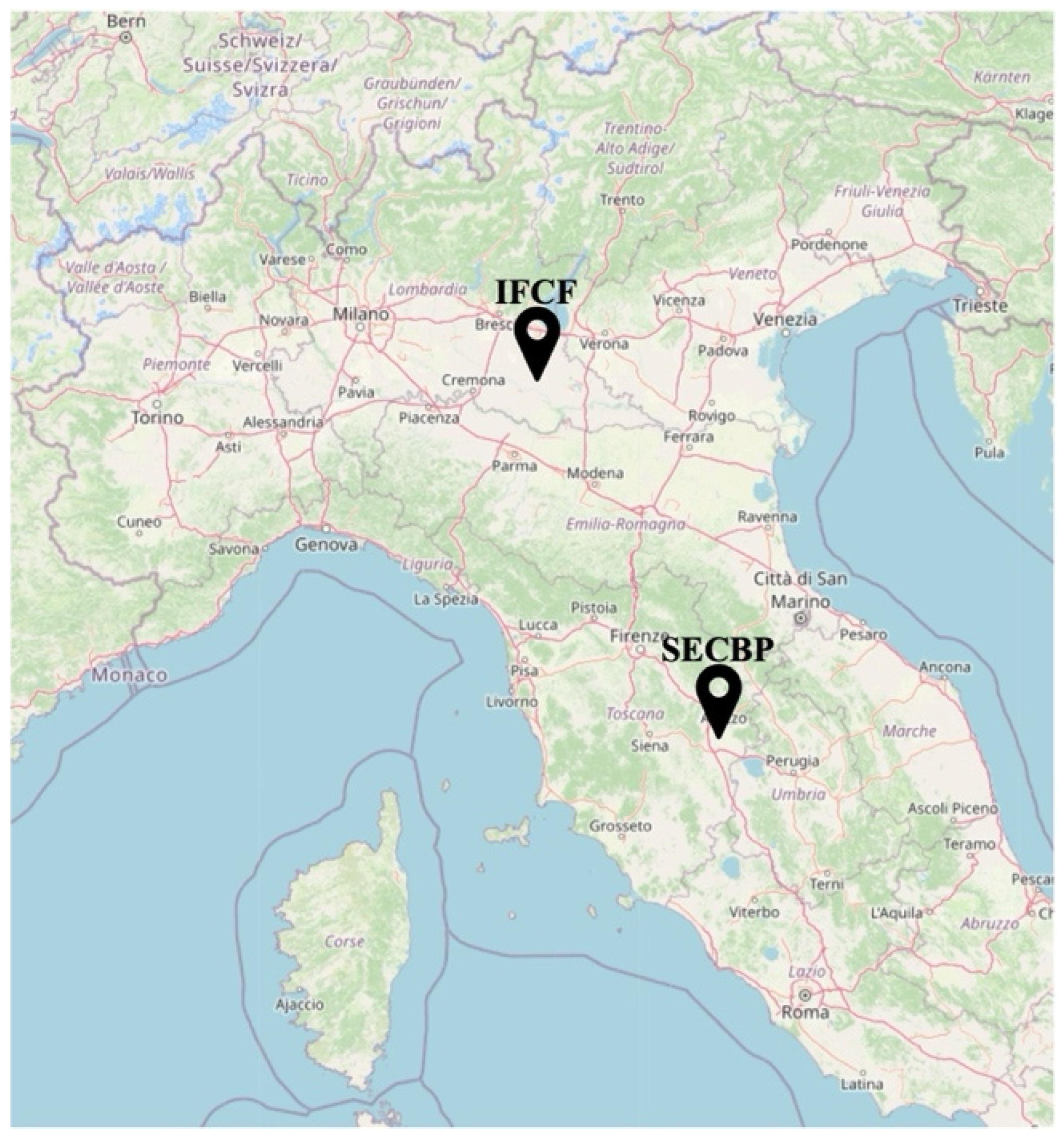 Agriculture 15 00472 g001