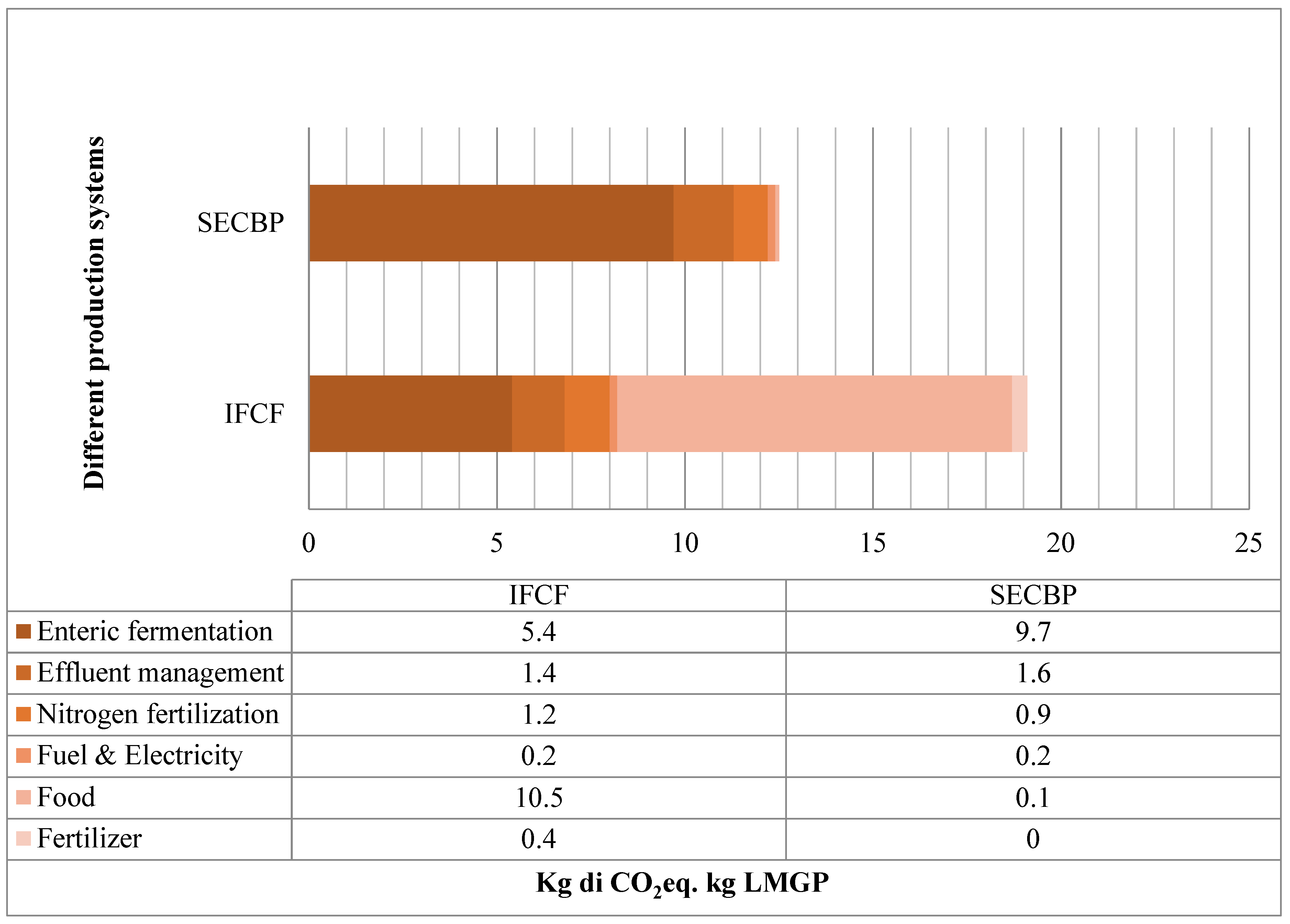 Agriculture 15 00472 g002