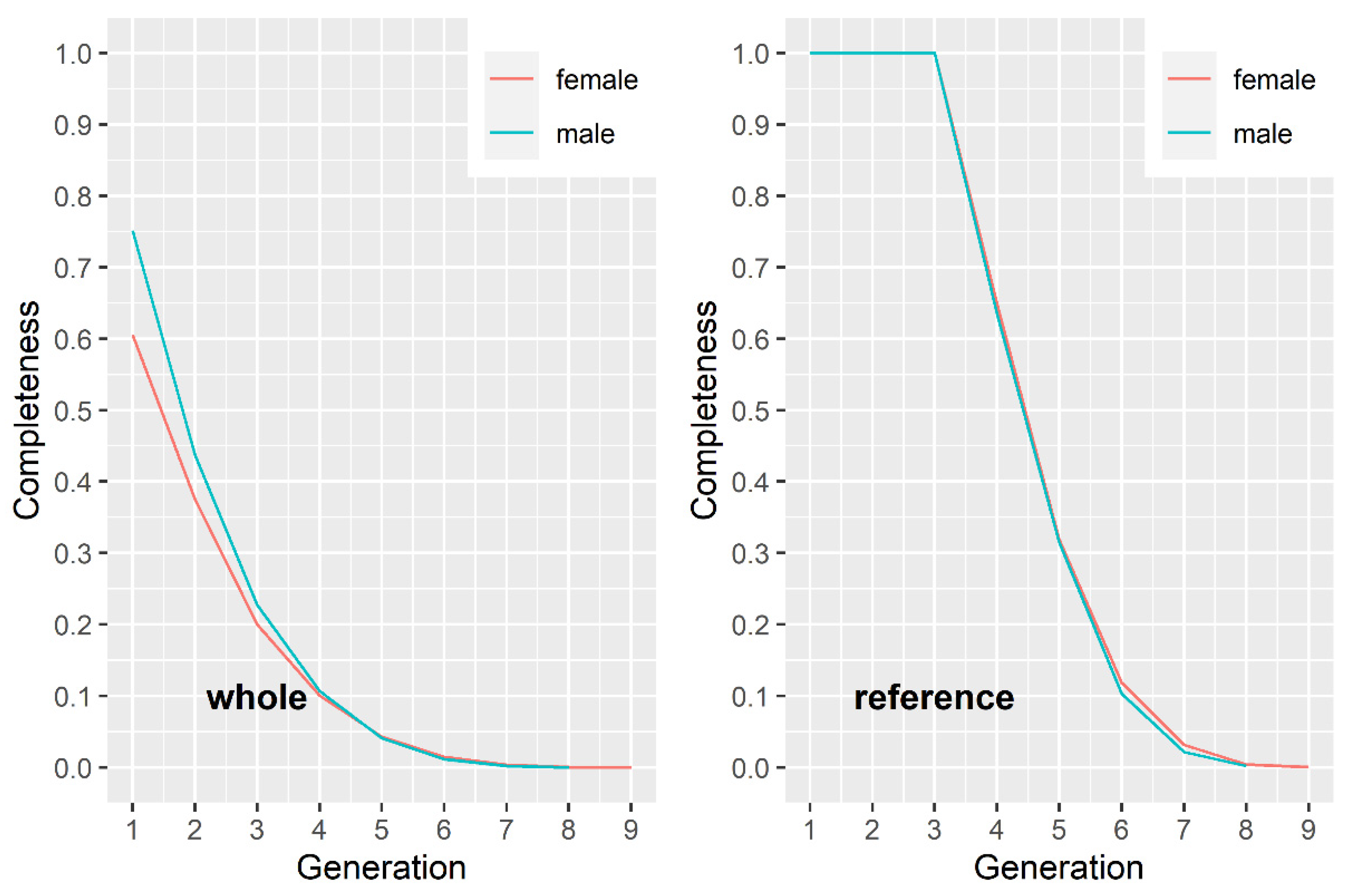 Agriculture 15 00474 g001