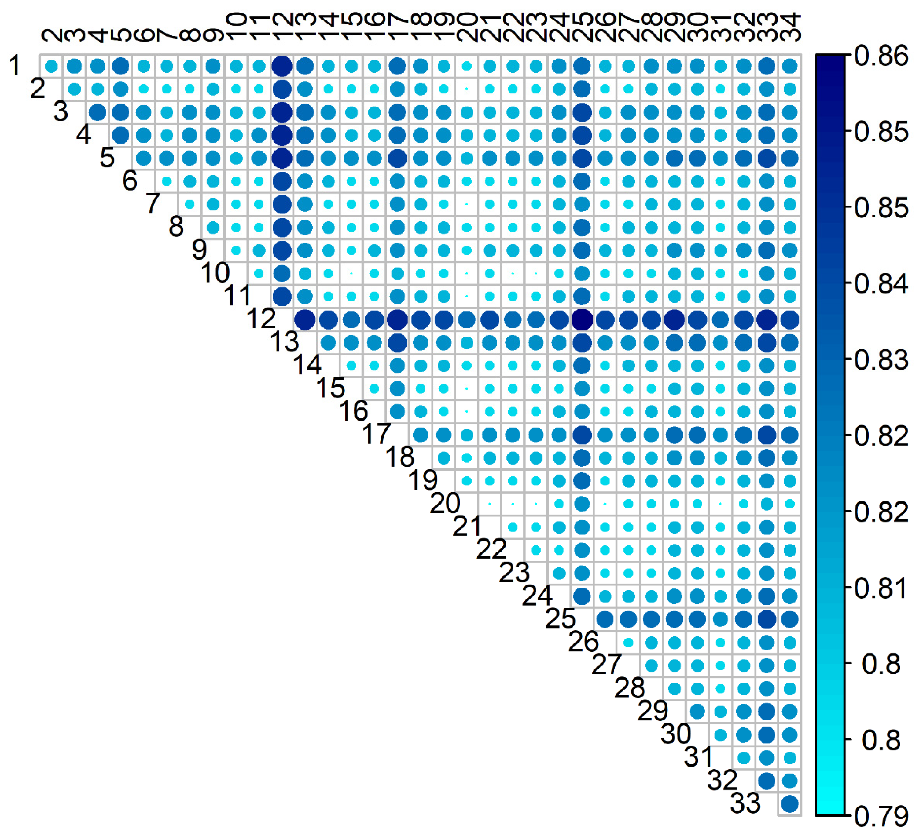Agriculture 15 00474 g003