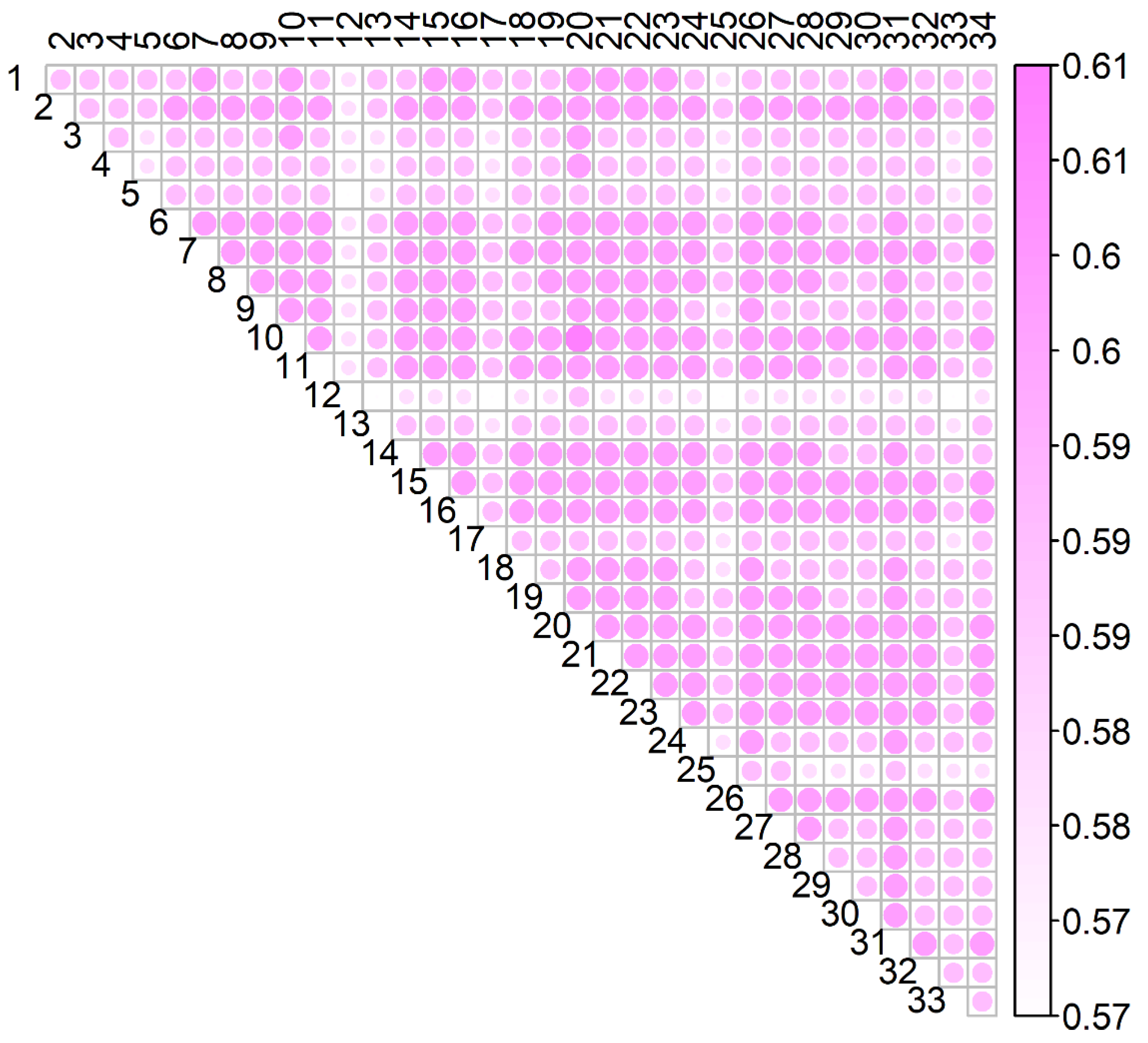 Agriculture 15 00474 g004