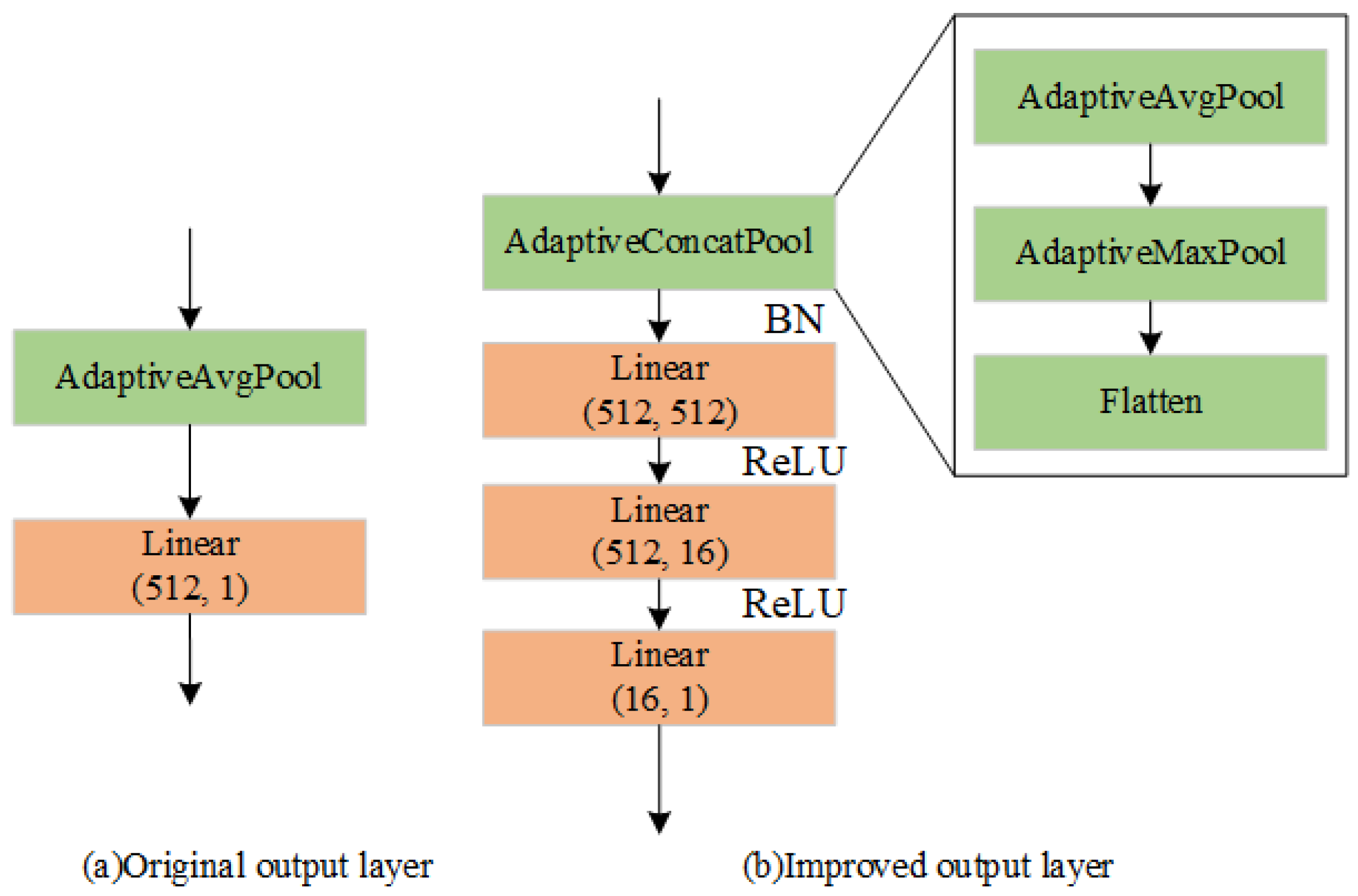 Agriculture 15 00481 g004