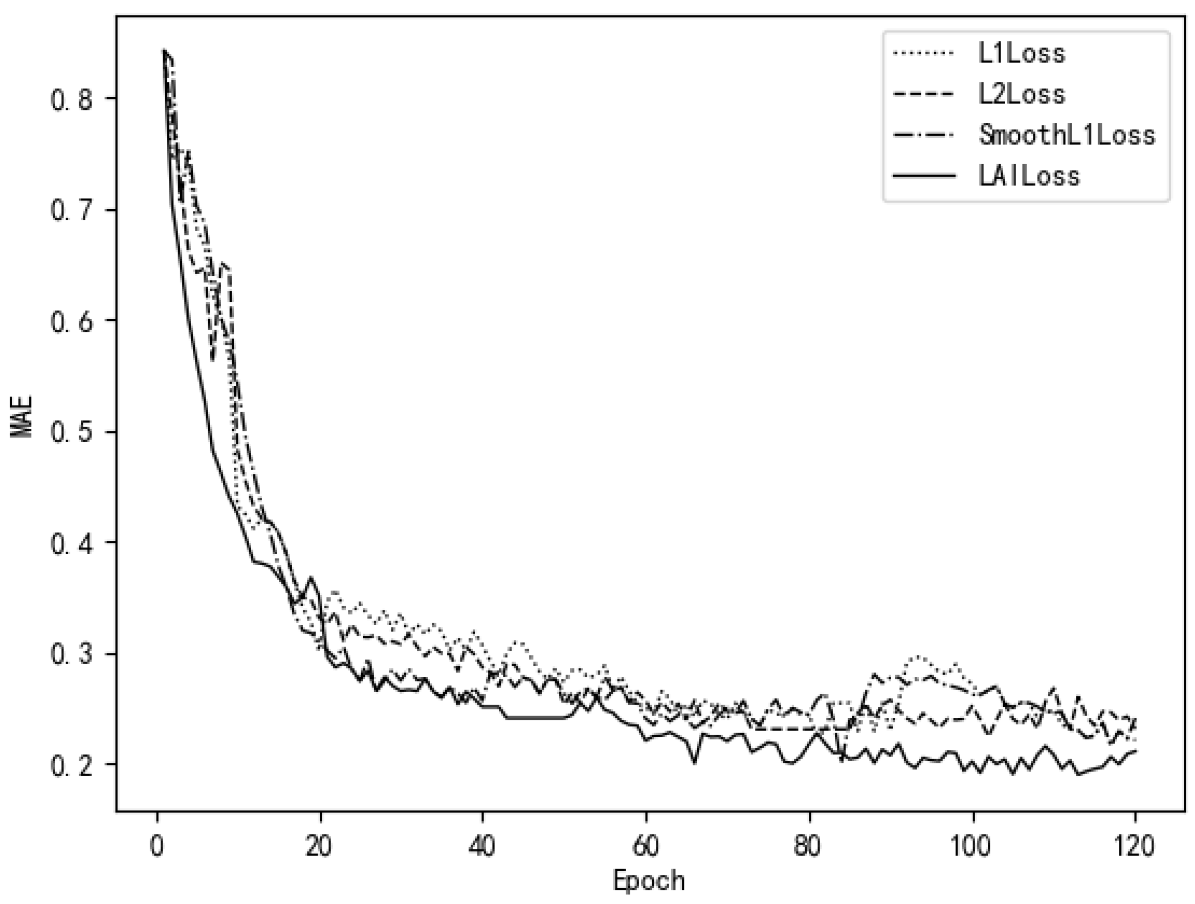 Agriculture 15 00481 g013