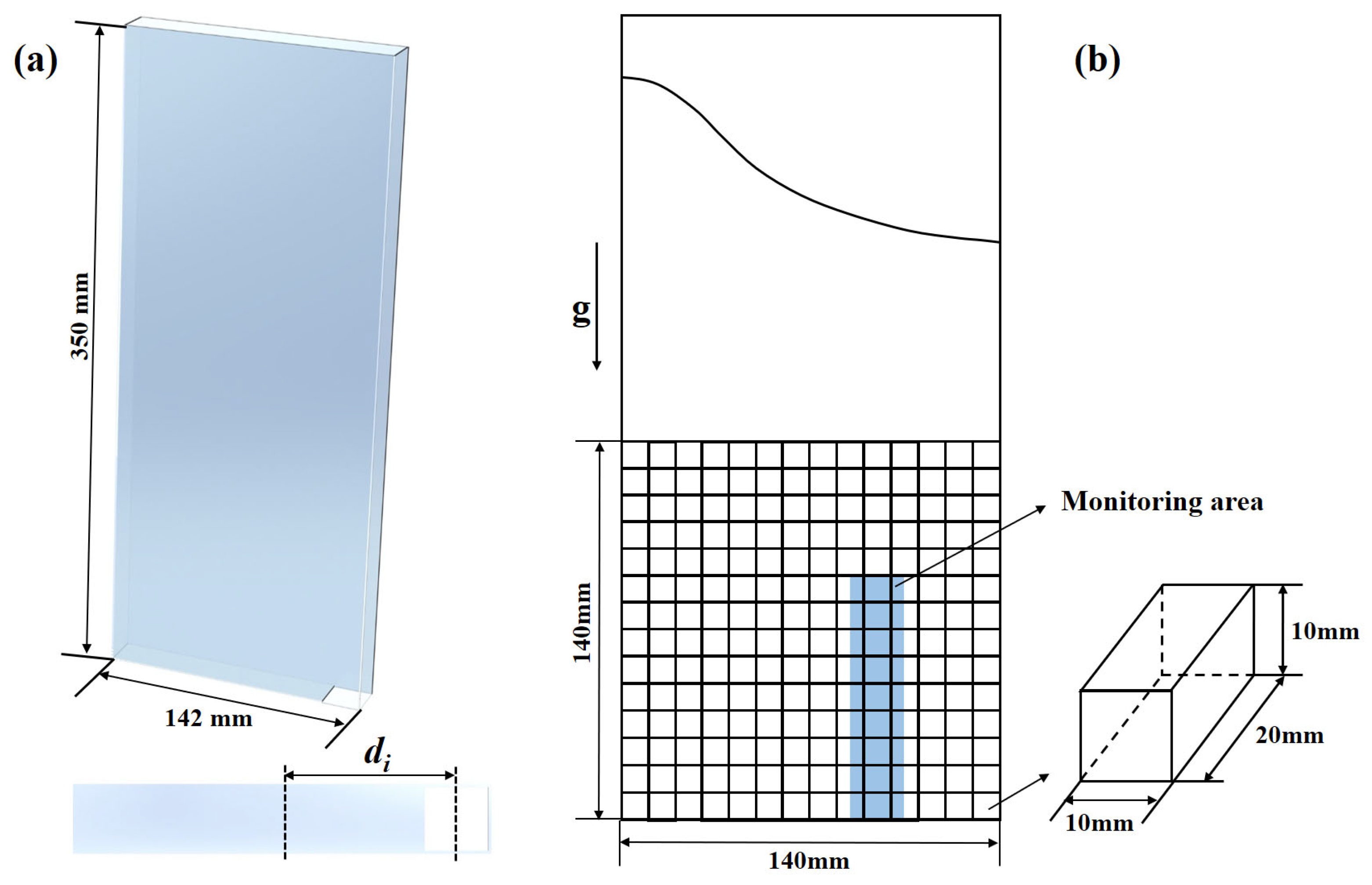 Agriculture 15 00490 g002