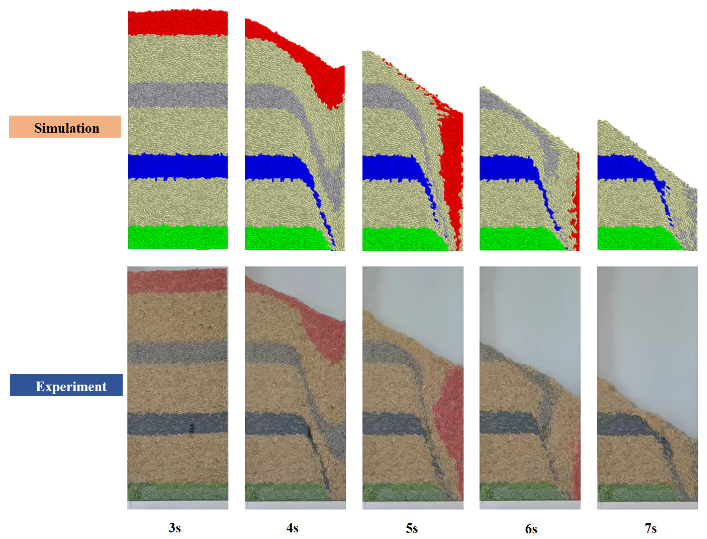 Agriculture 15 00490 g004