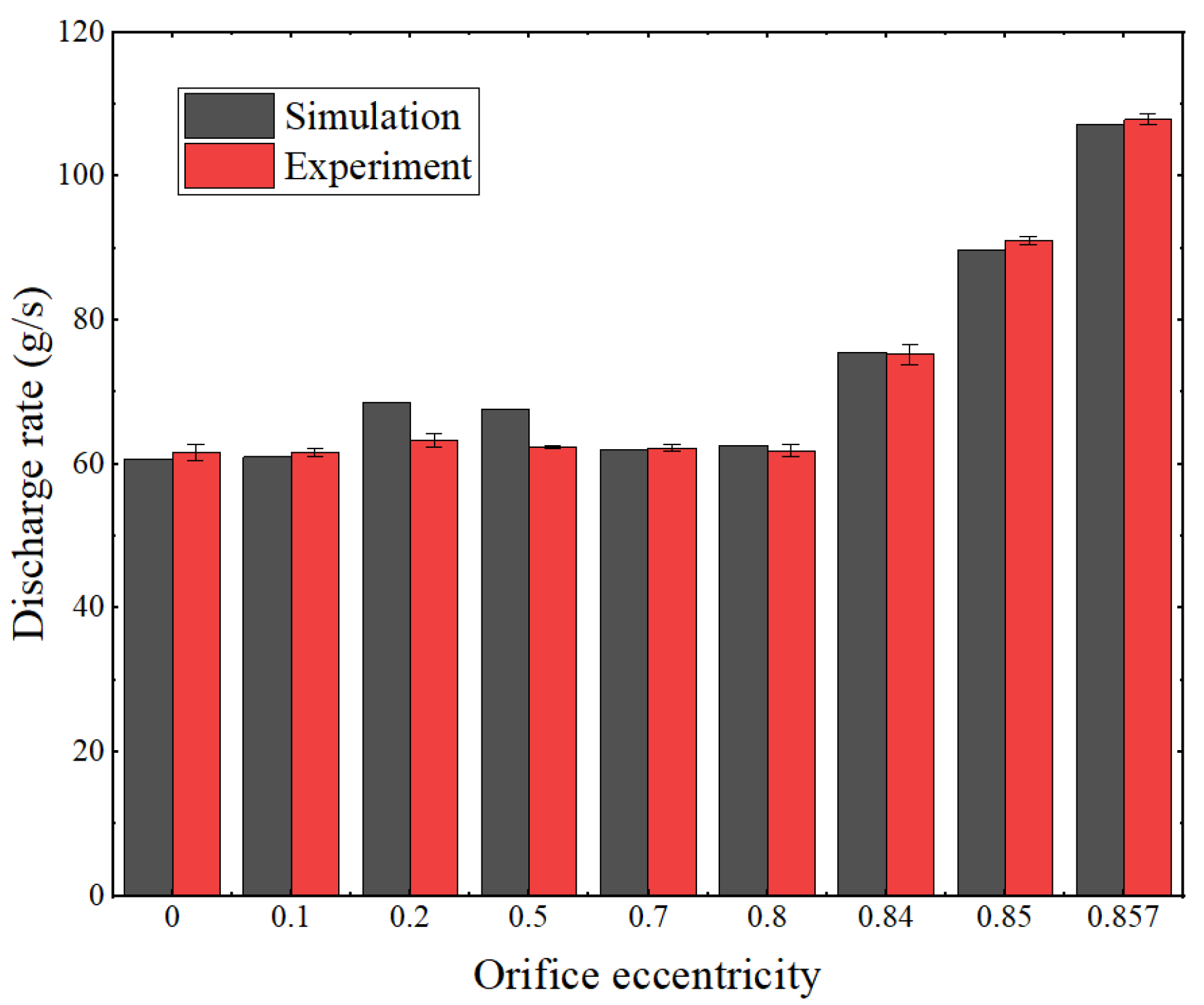 Agriculture 15 00490 g005