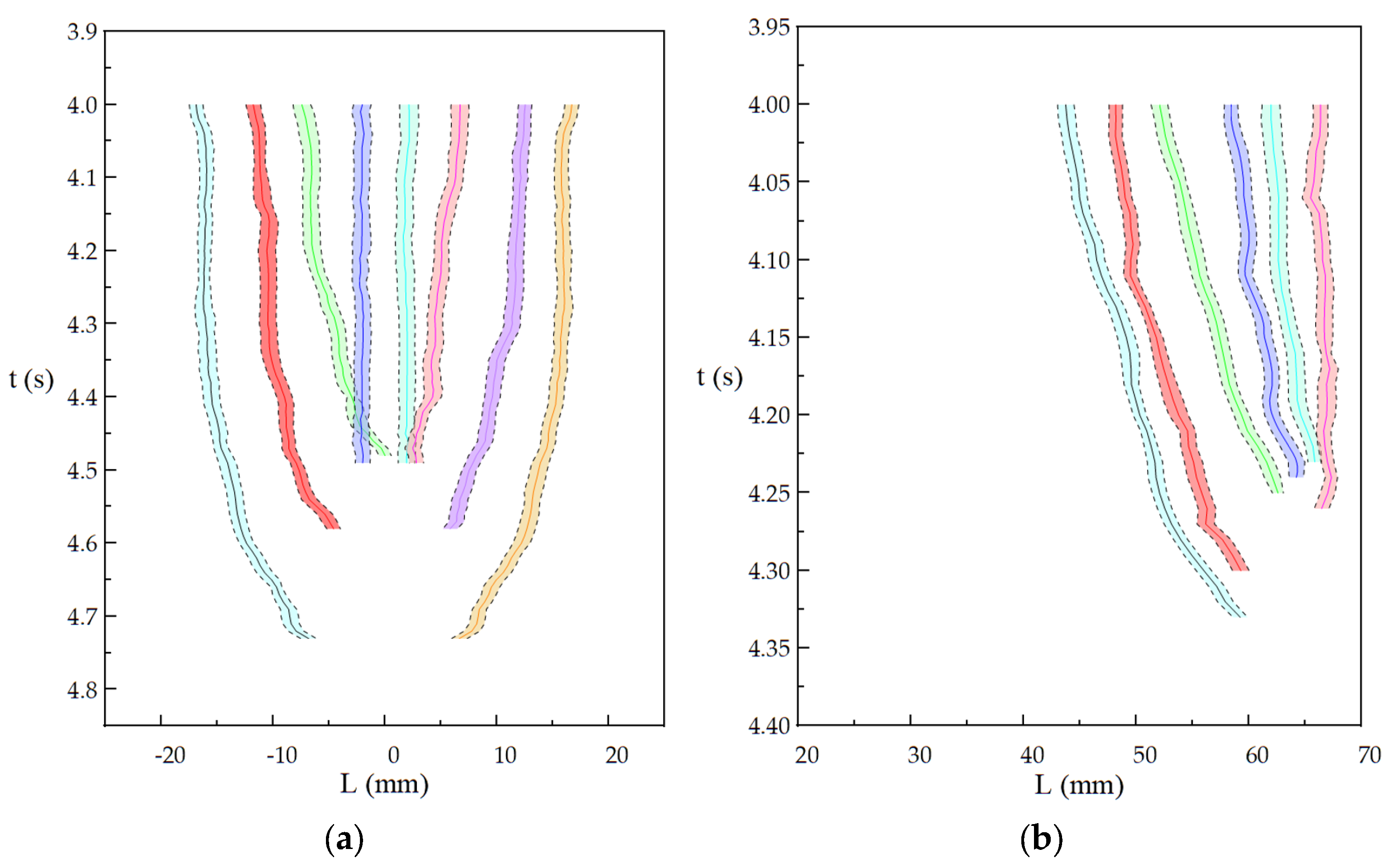 Agriculture 15 00490 g008