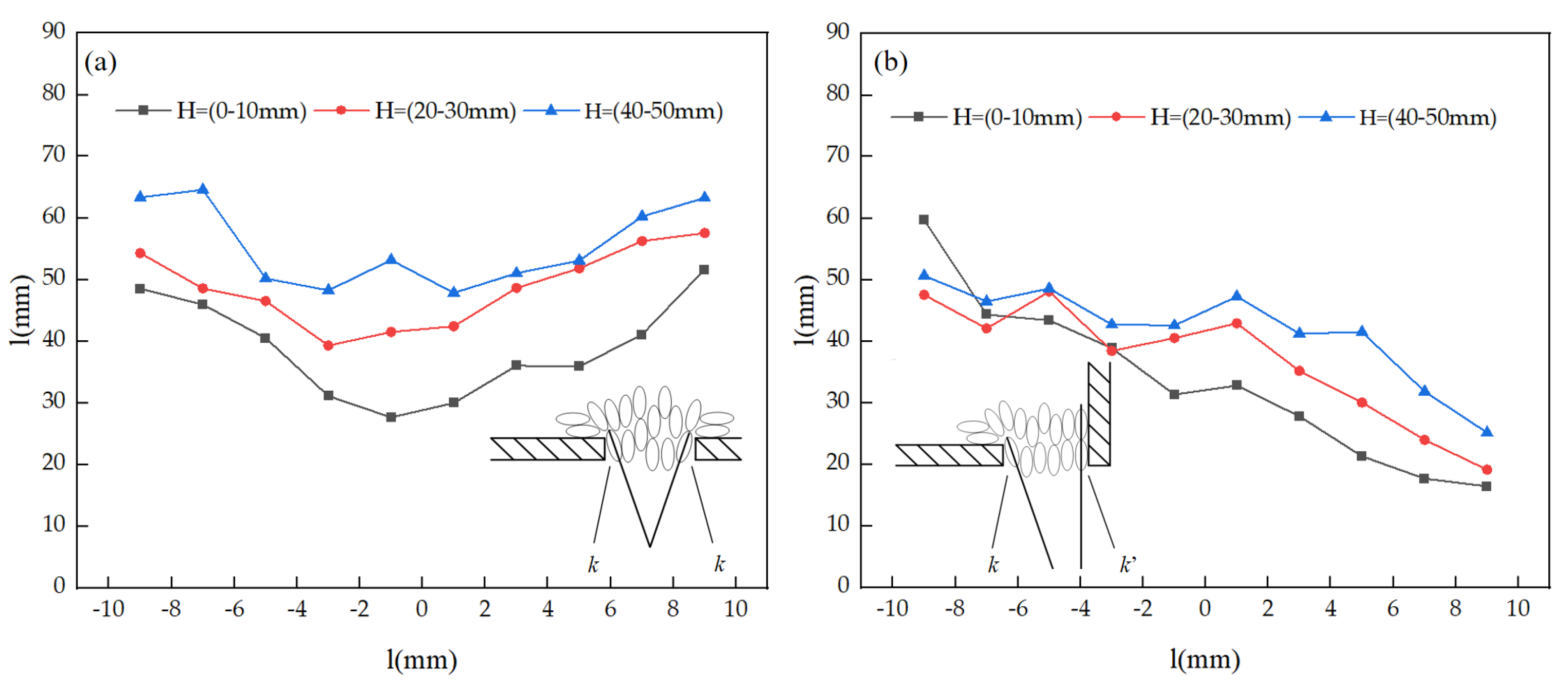 Agriculture 15 00490 g011