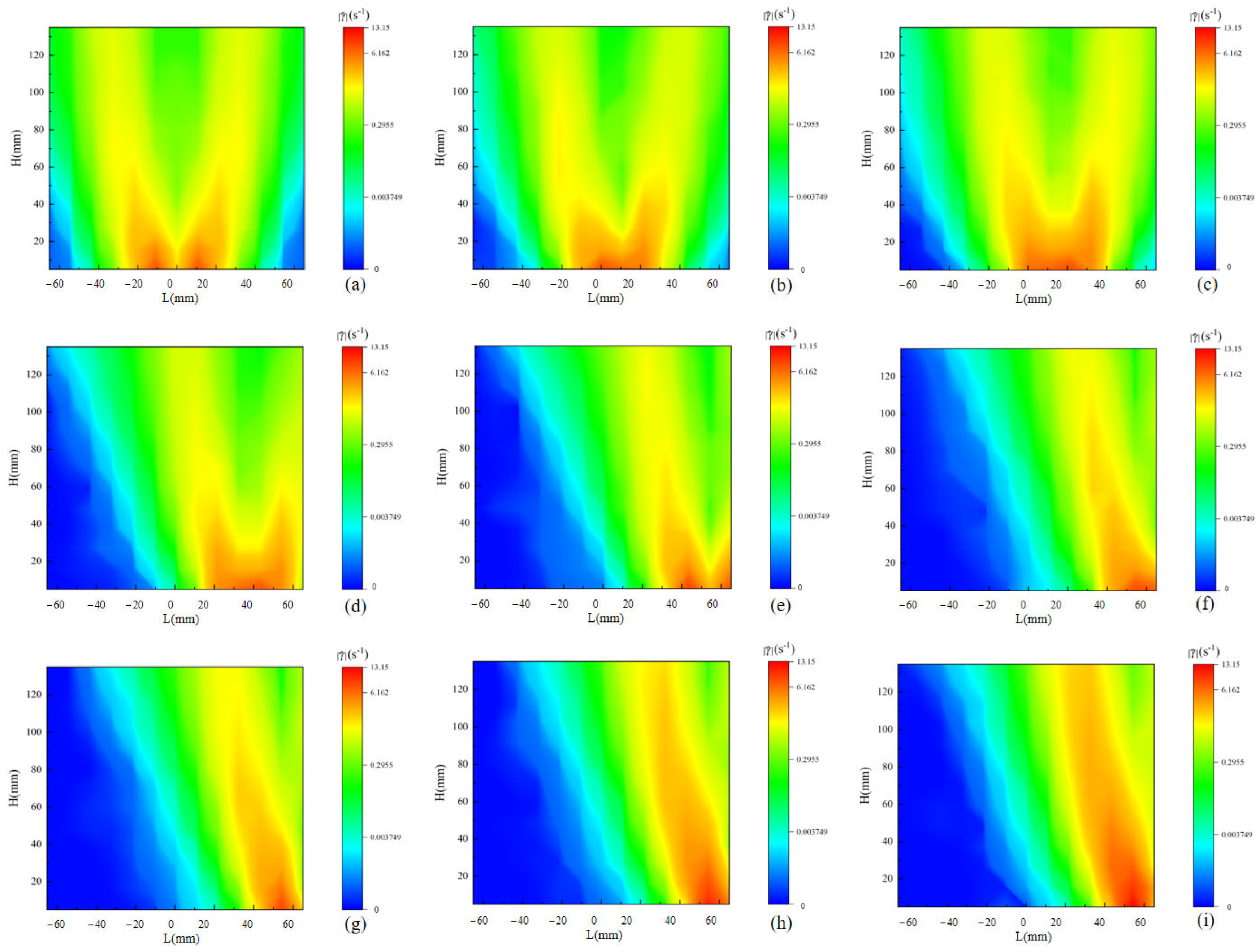Agriculture 15 00490 g012