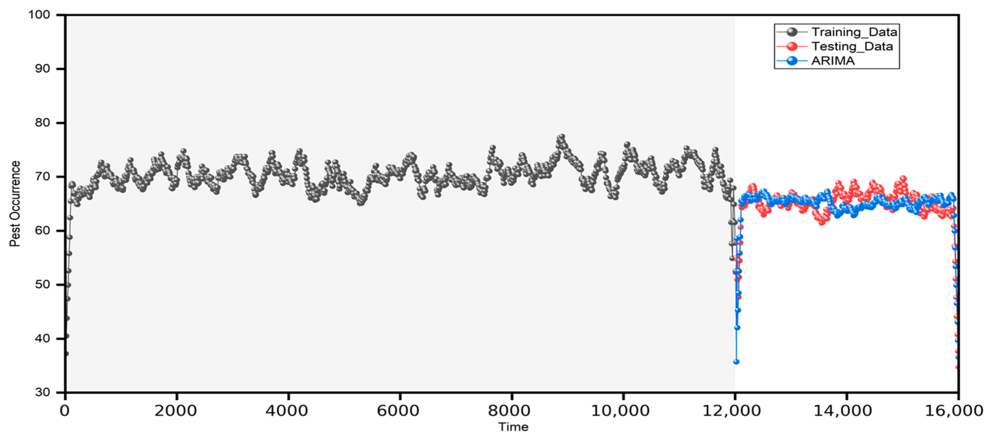 Agriculture 15 00500 g003