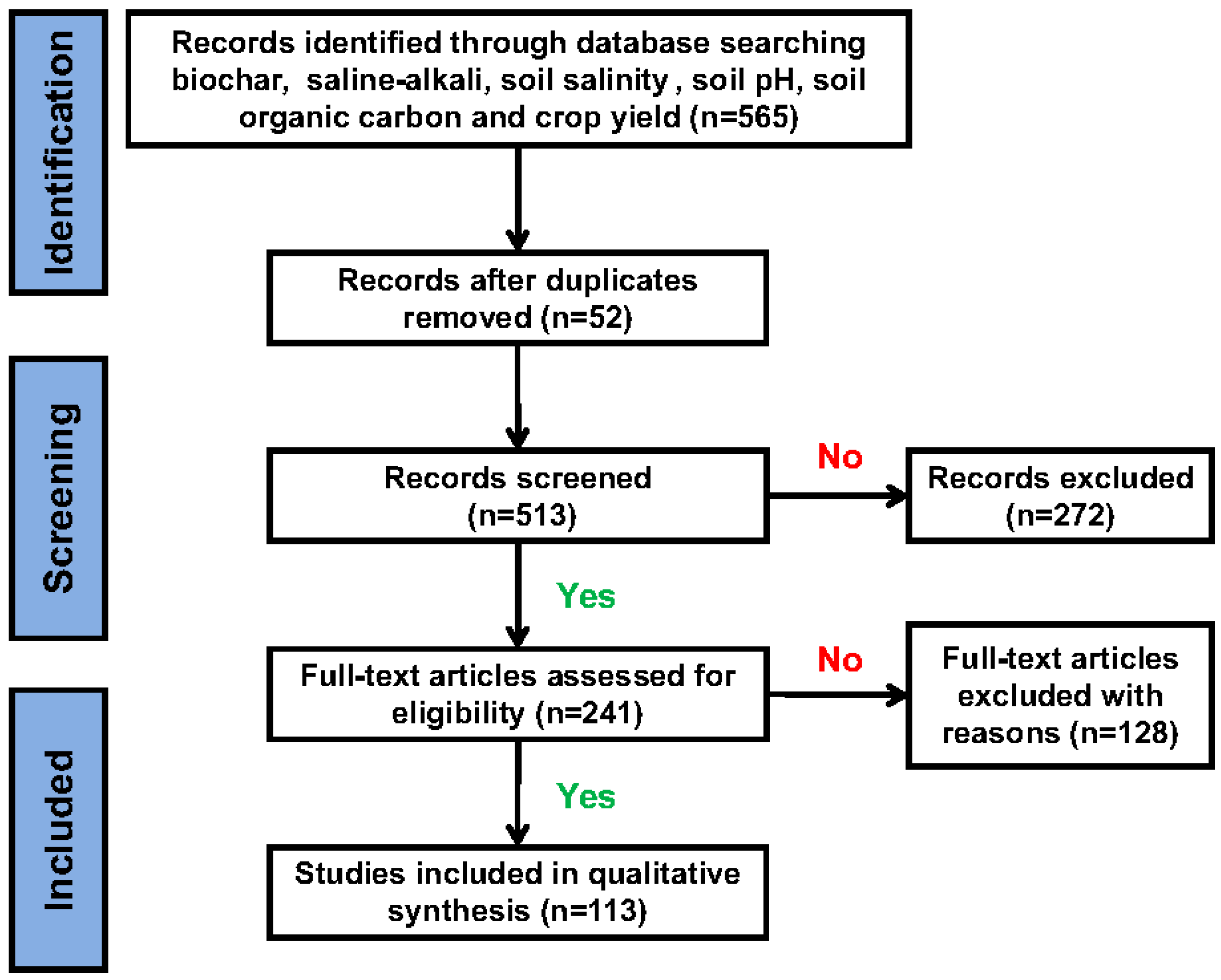Agriculture 15 00561 g001
